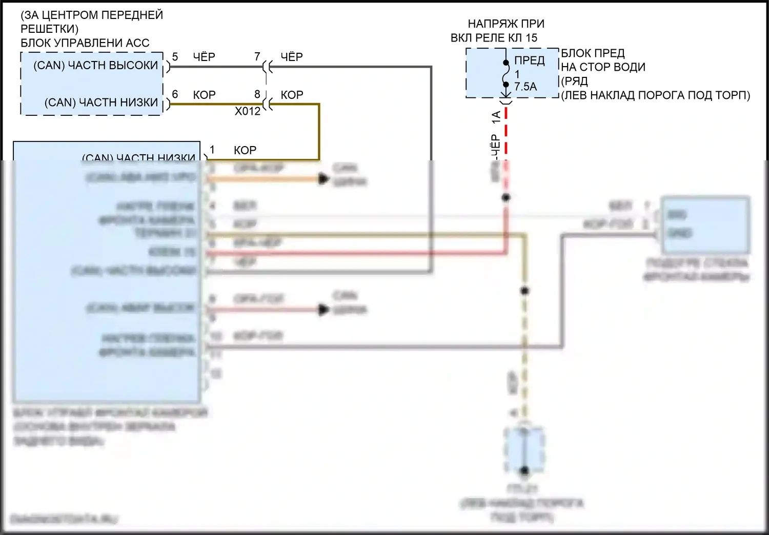 Macan Porsche I рестайлинг 2 (2021-2024): Электросхема передней камеры 