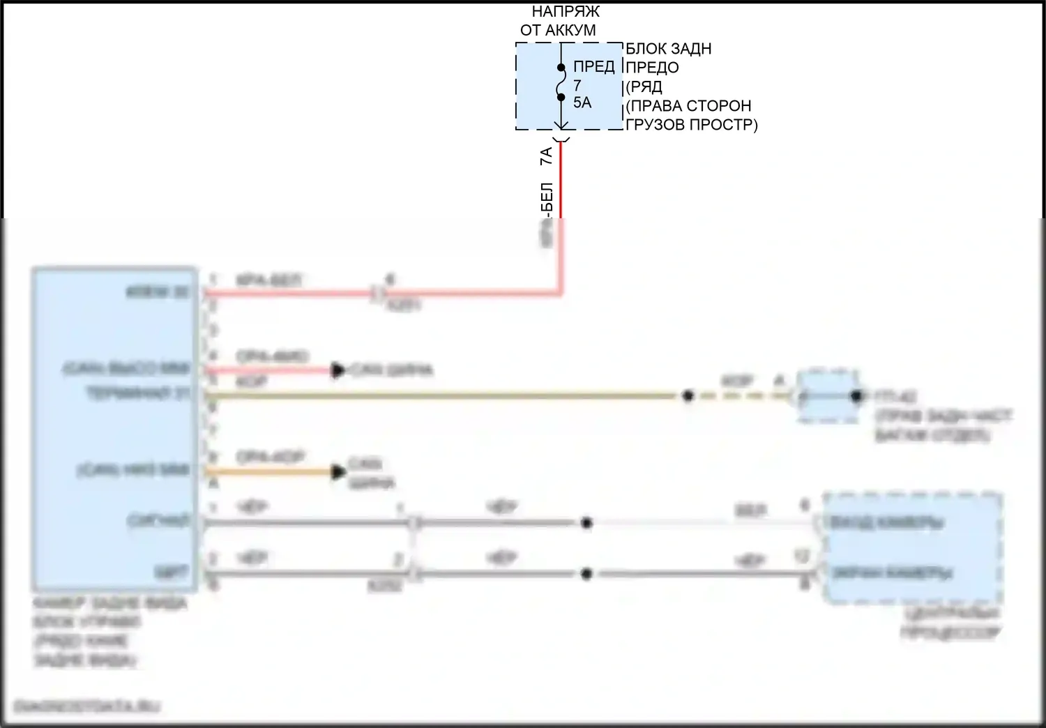 Macan Porsche I рестайлинг 2 (2021-2024): Электросхема задней камеры 