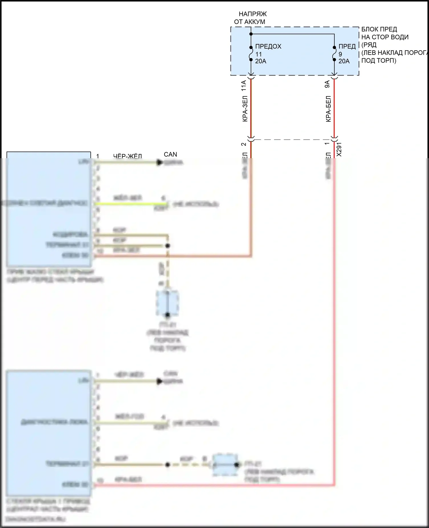 Macan Porsche I рестайлинг 2 (2021-2024): Электросхема складной крыши/люка 