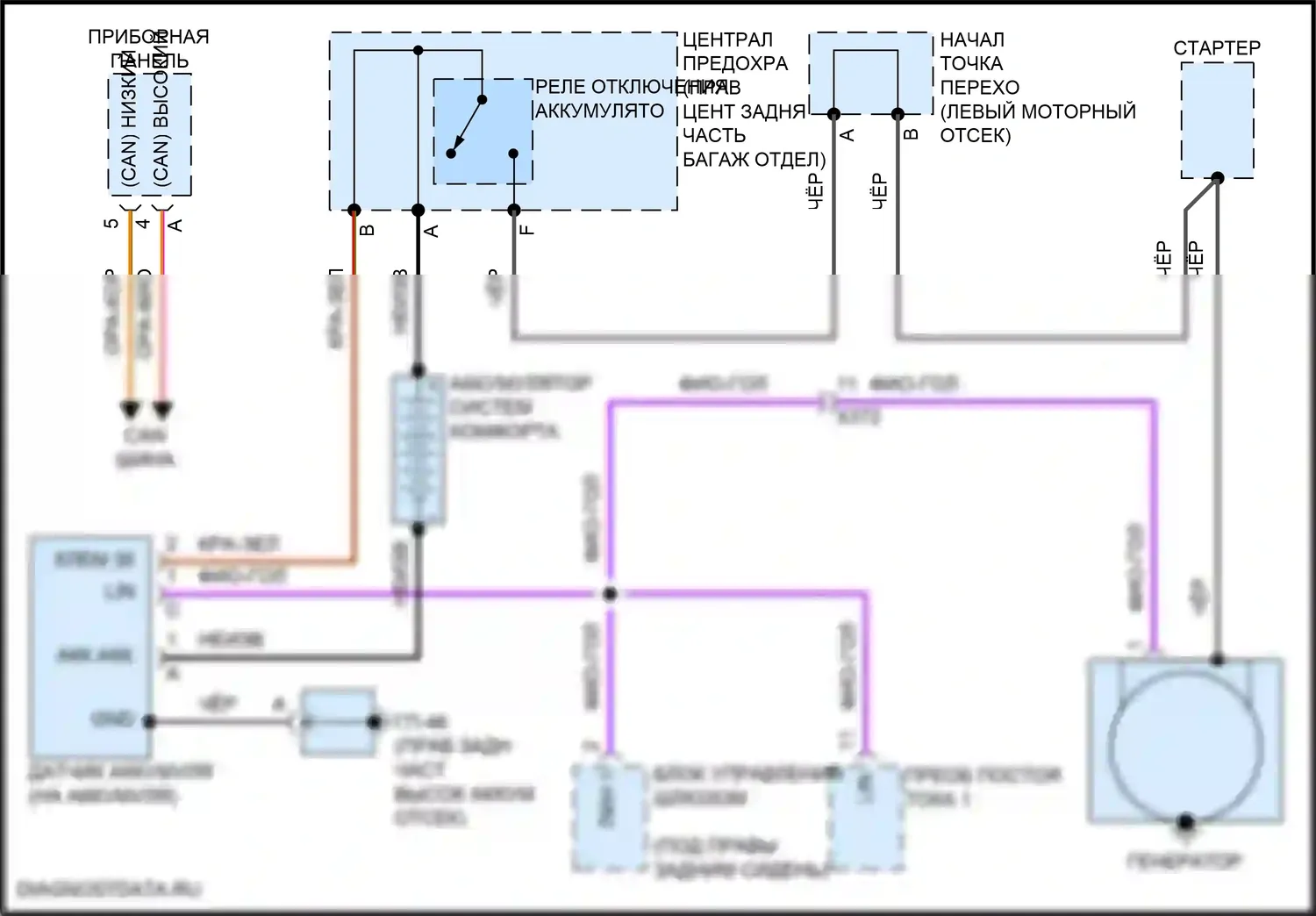Macan Porsche I рестайлинг 2 (2021-2024): Электросхема генератора 