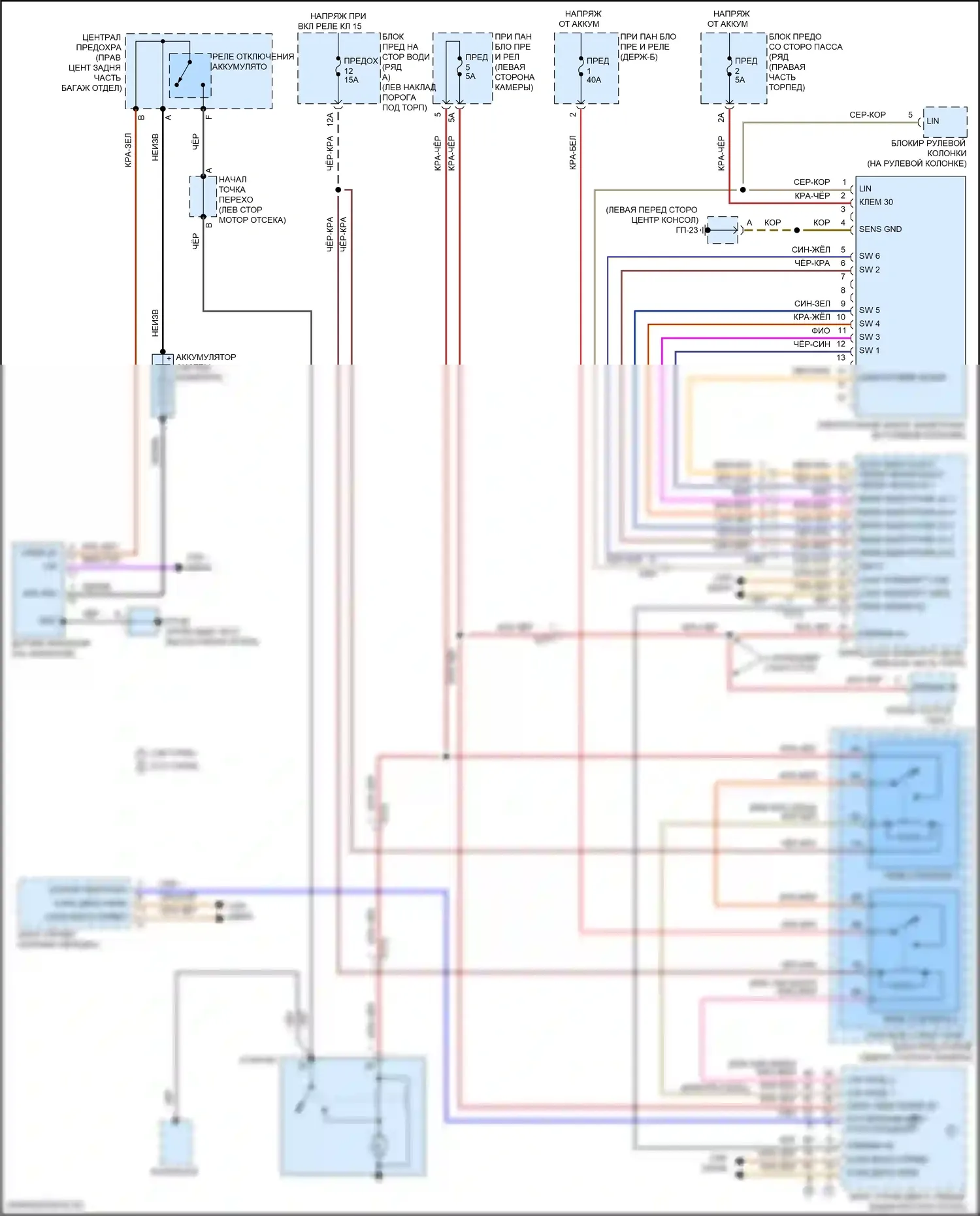 Macan Porsche I рестайлинг 2 (2021-2024): Электросхема стартера 