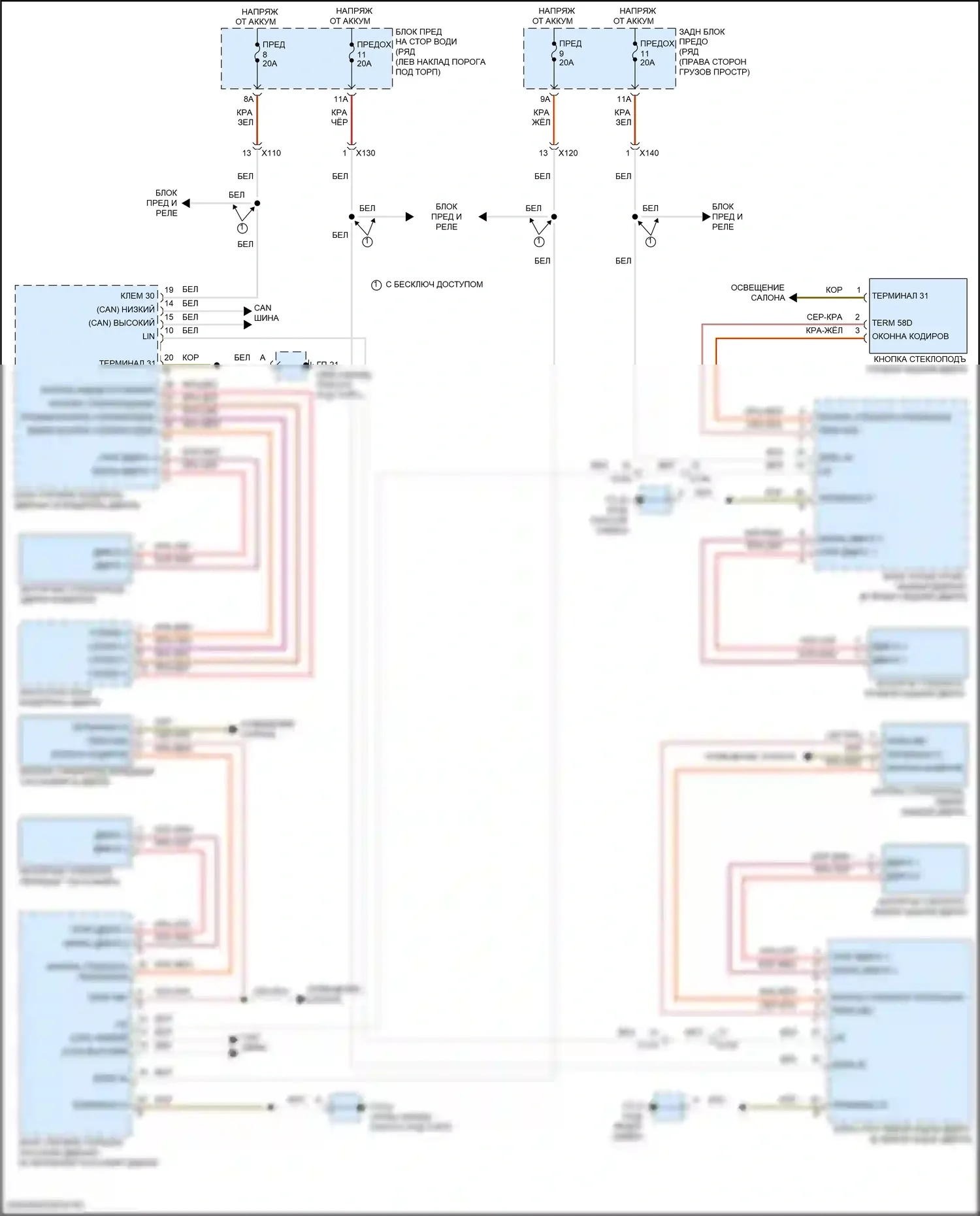 Macan Porsche I рестайлинг 2 (2021-2024): Стеклоподъемники электросхема 