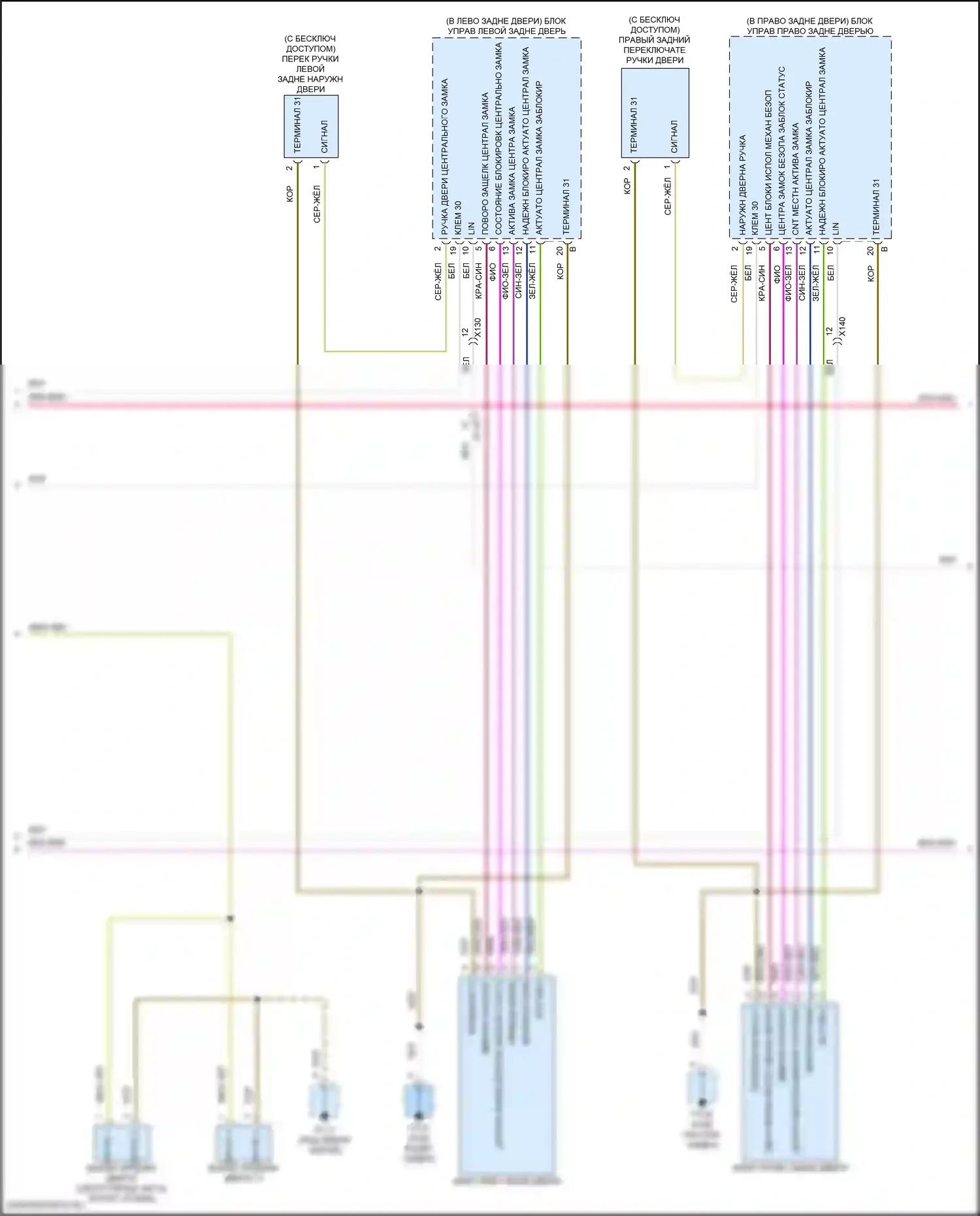 Macan Porsche I рестайлинг 2 (2021-2024): Электросхема центрального замка (3 из 4) 