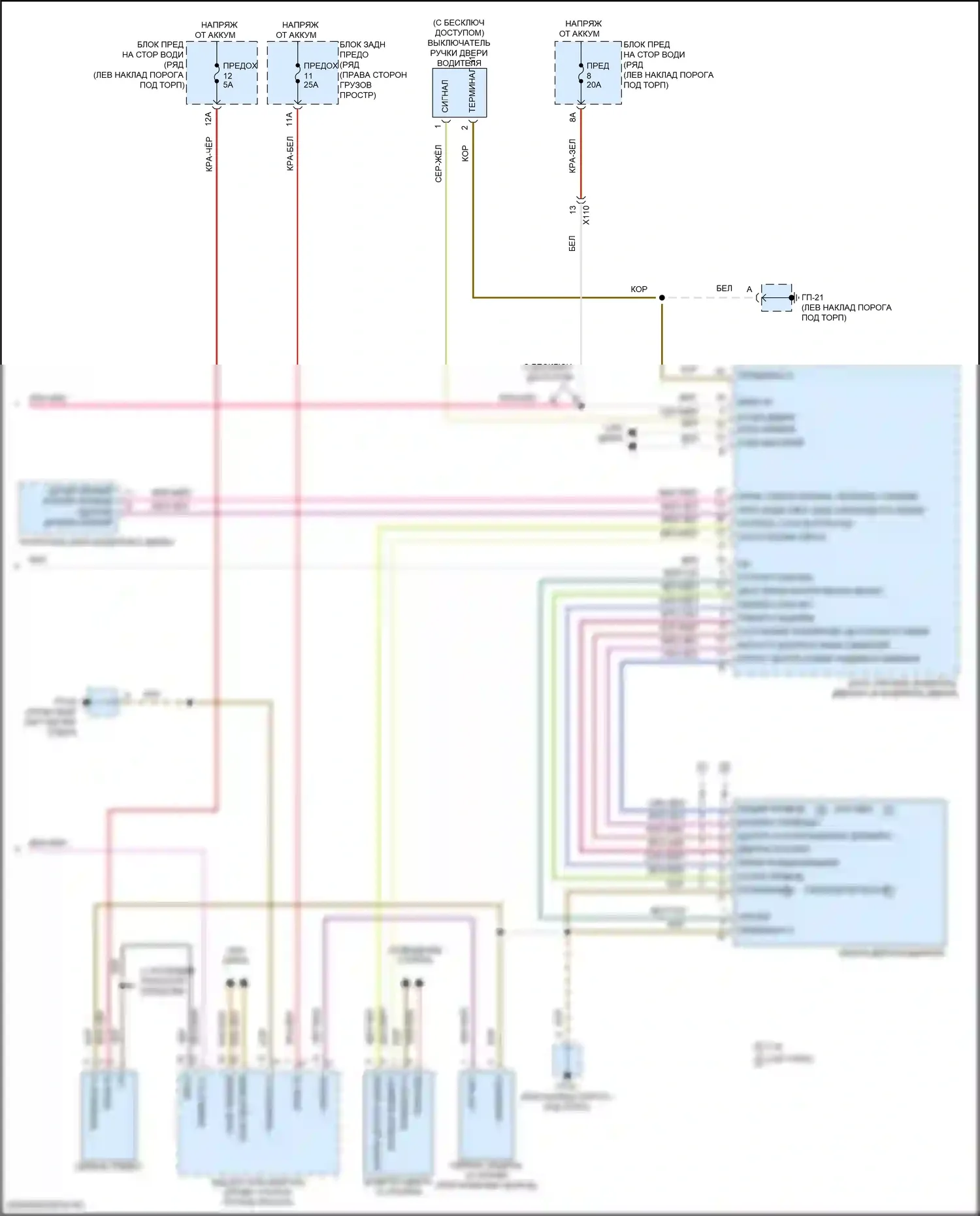 Macan Porsche I рестайлинг 2 (2021-2024): Электросхема центрального замка (4 из 4) 
