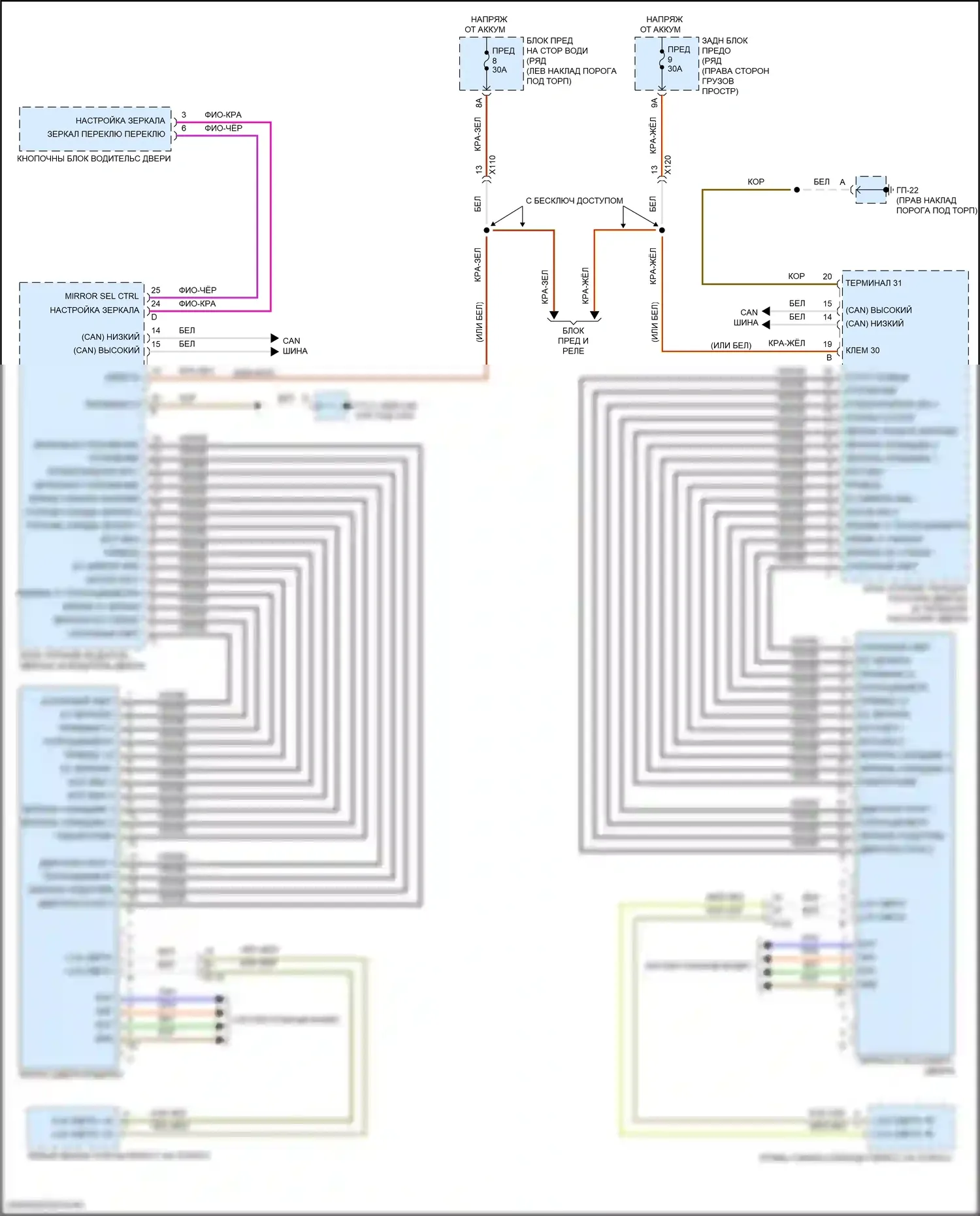 Macan Porsche I рестайлинг 2 (2021-2024): Электросхема управления зеркалами заднего вида 
