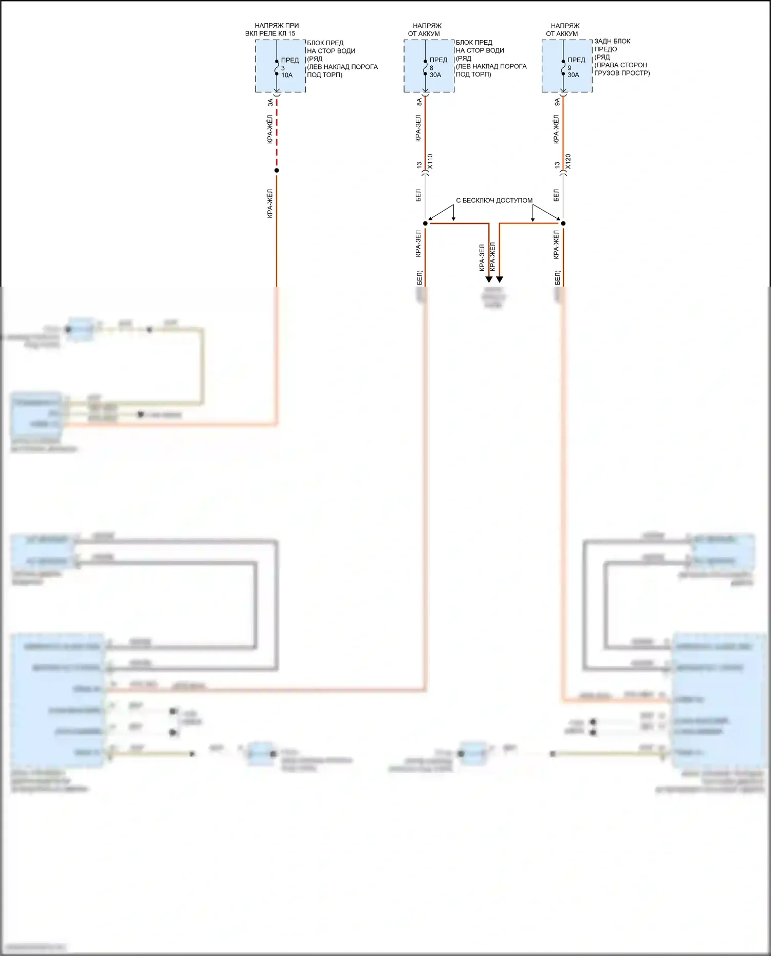 Macan Porsche I рестайлинг 2 (2021-2024): Зеркало заднего вида с автозатемнением электросхема 
