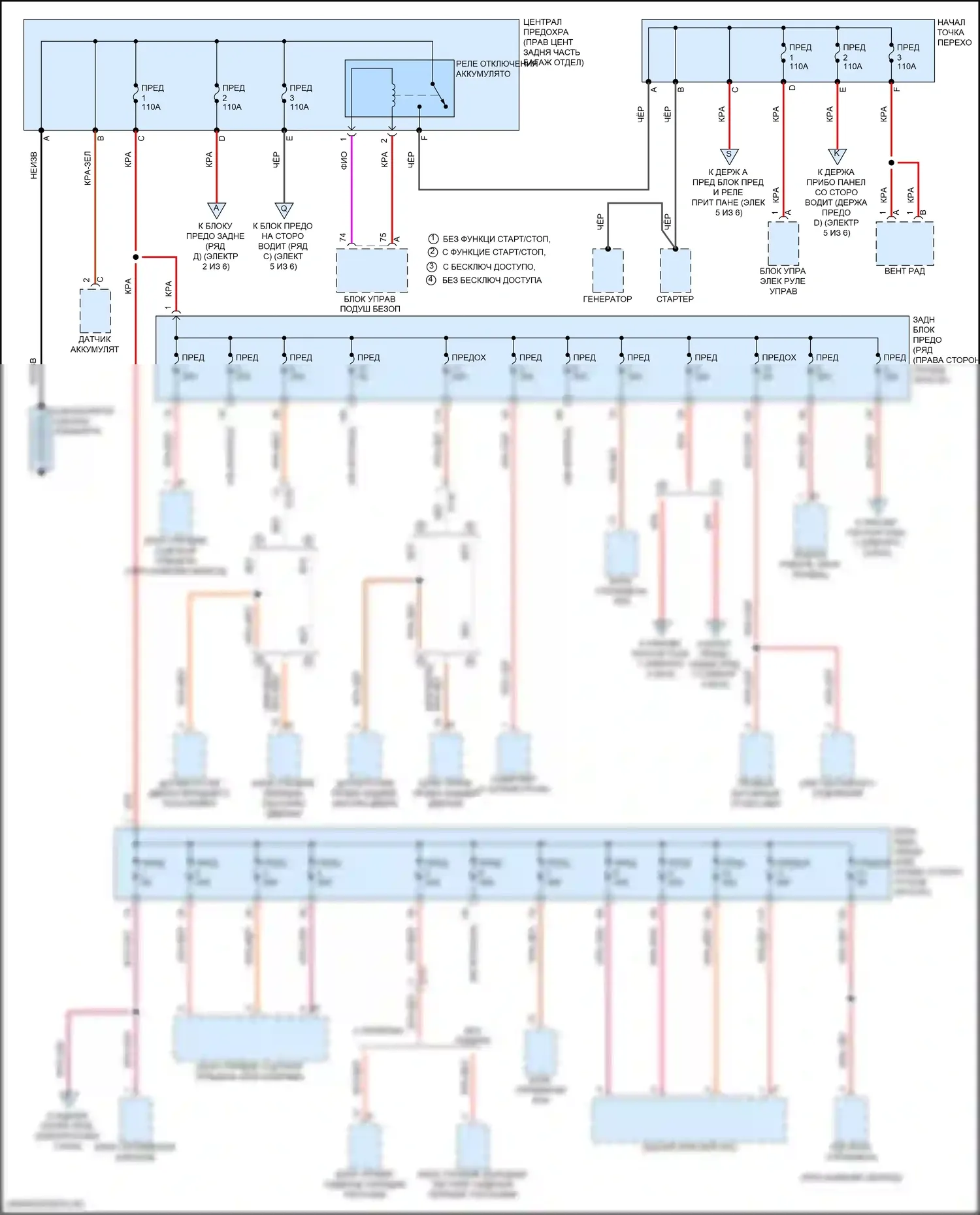 Macan Porsche I рестайлинг (2018-2021): Электросхема блока предохранителей реле (1 из 6) 