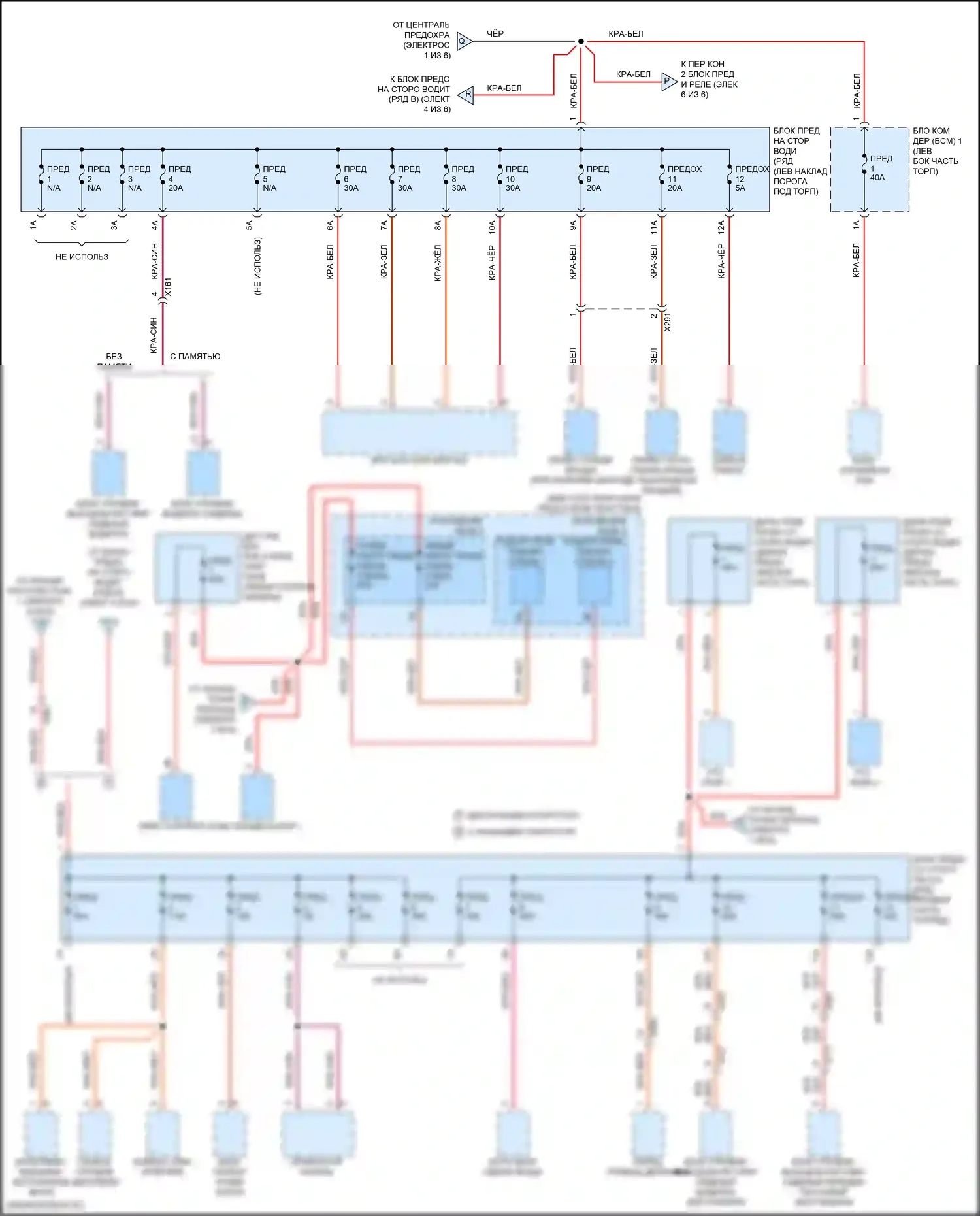 Macan Porsche I рестайлинг (2018-2021): Электросхема блока предохранителей реле (5 из 6) 