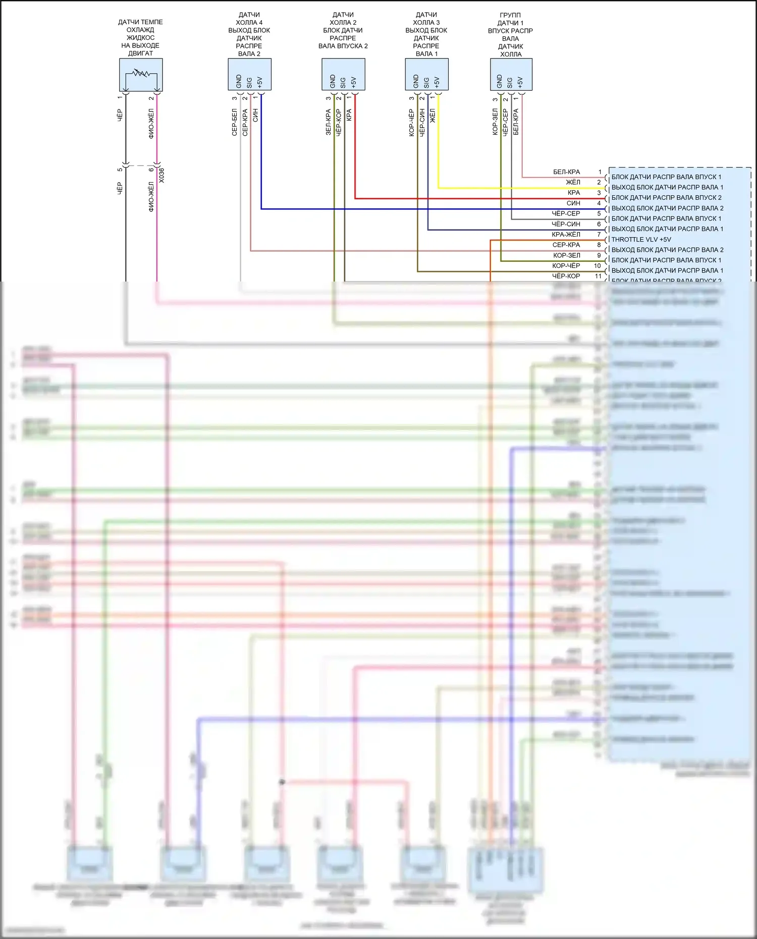 Macan Porsche I рестайлинг (2018-2021): Электросхема двигателя 3,0л турбо (9 из 9) 