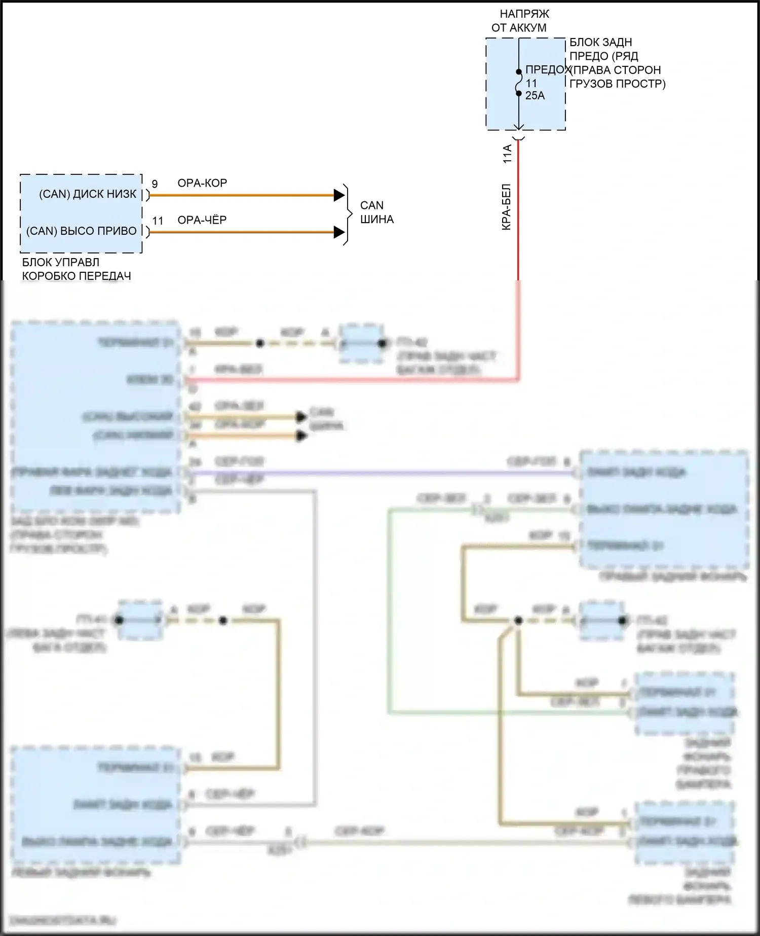 Macan Porsche I рестайлинг (2018-2021): Электросхема фонарей заднего хода 