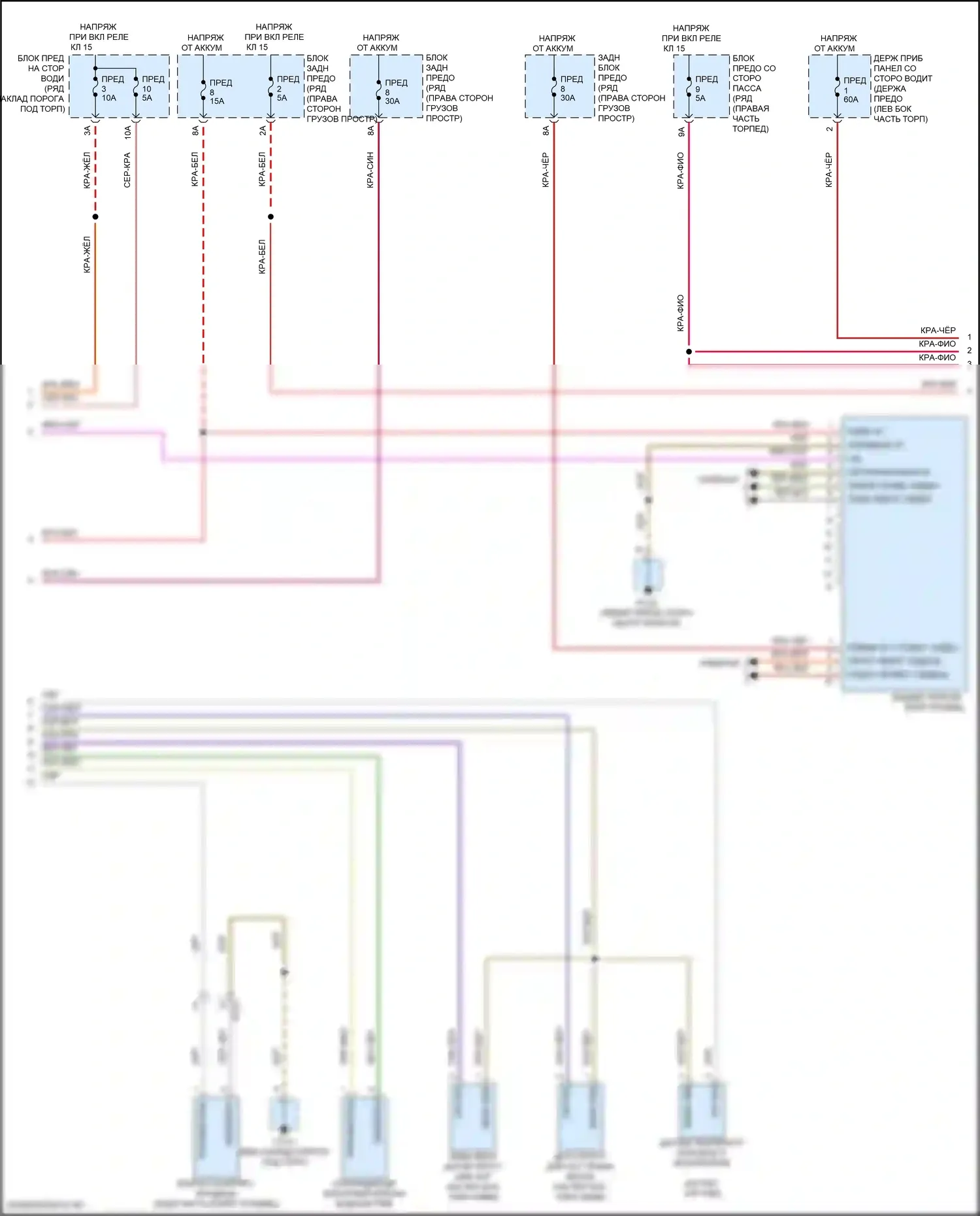Macan Porsche I рестайлинг (2018-2021): Электросхема климат контроля (3 из 4) 