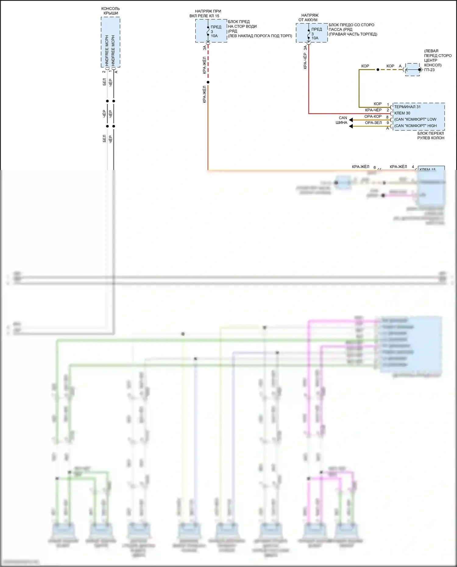 Macan Porsche I рестайлинг (2018-2021): Электросхема базовой магнитолы (3 из 4) 