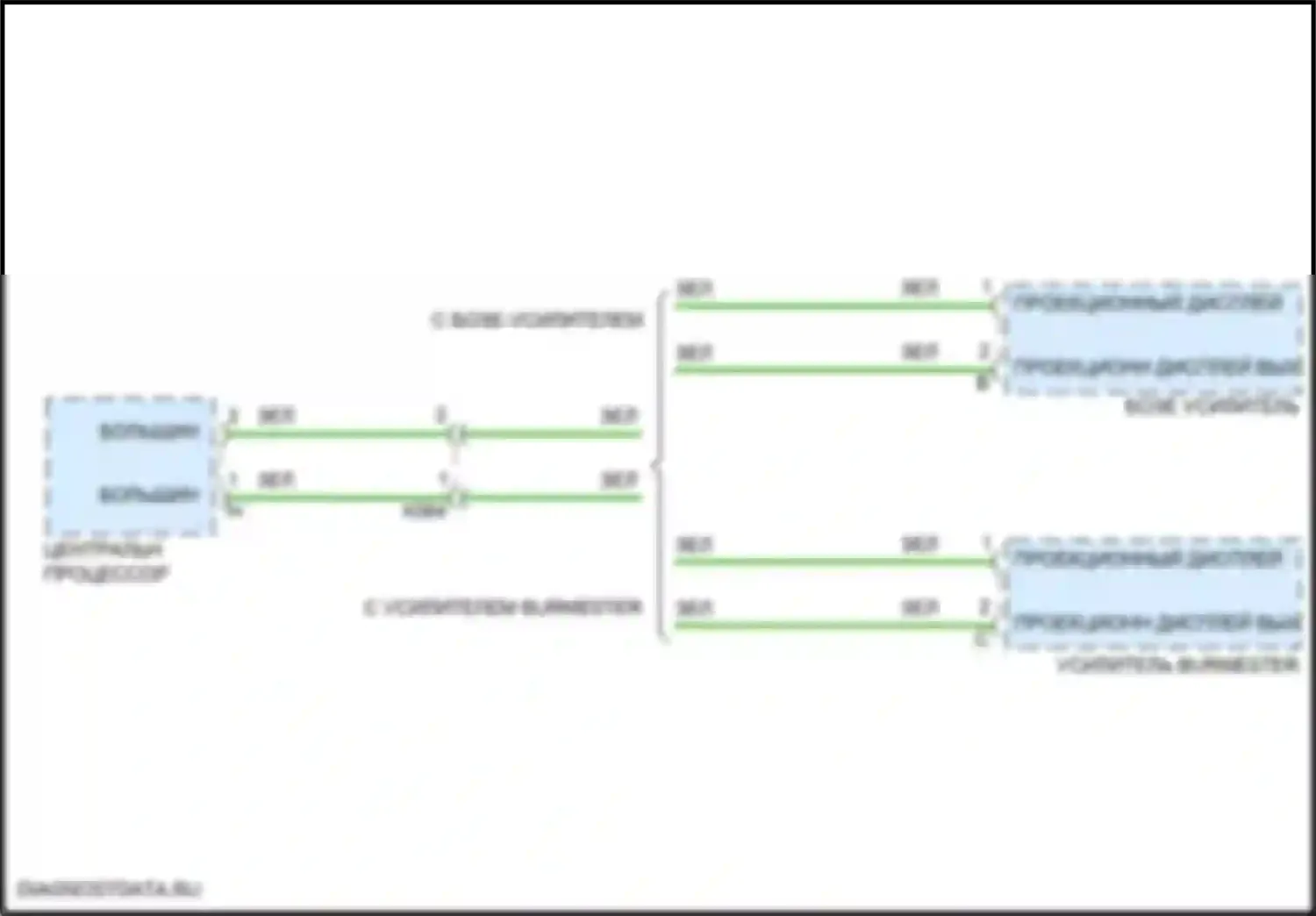 Macan Porsche I рестайлинг (2018-2021): Проекционный дисплей электросхема 