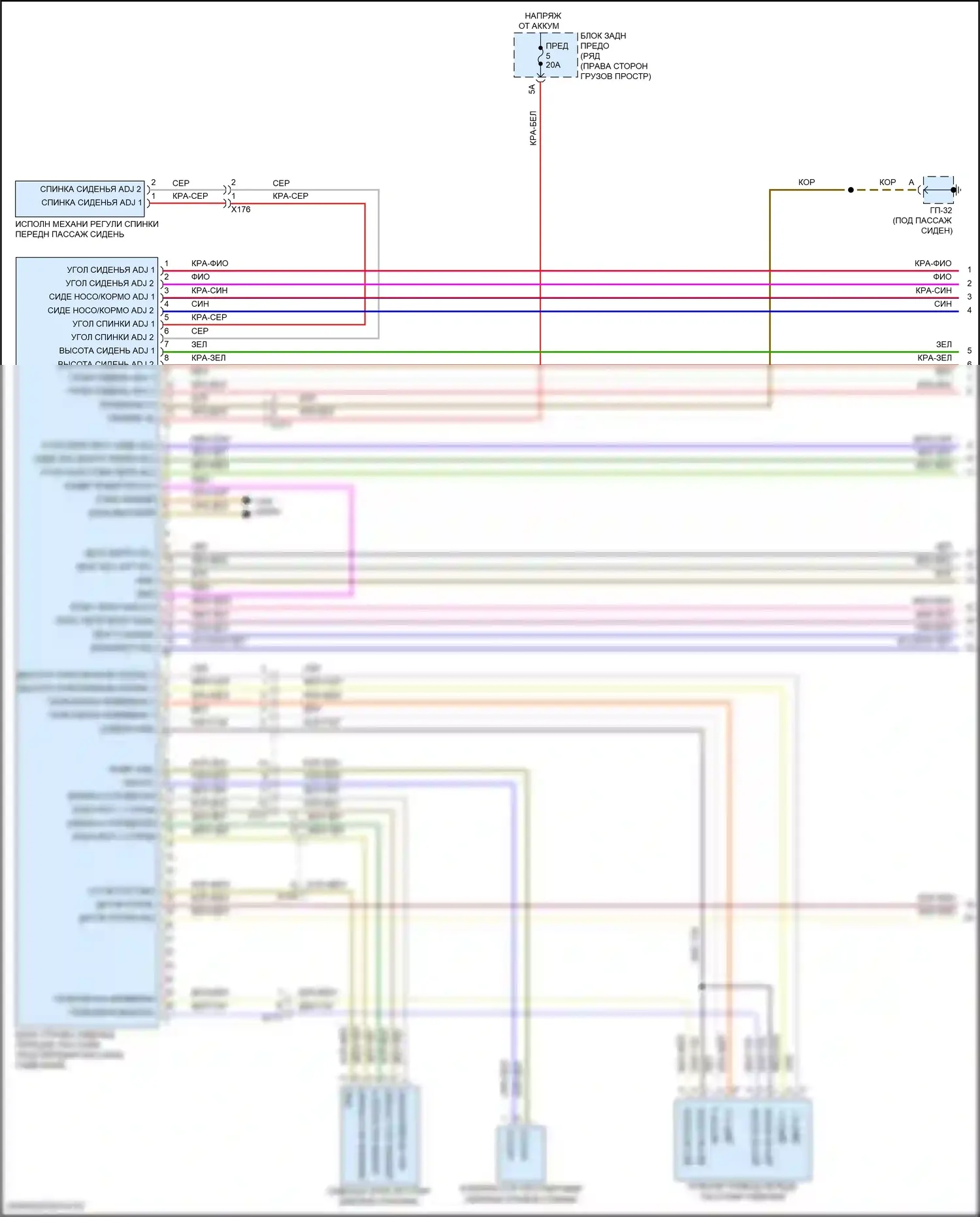 Macan Porsche I рестайлинг (2018-2021): Электросхема сиденья памяти пассажира (1 из 2) 