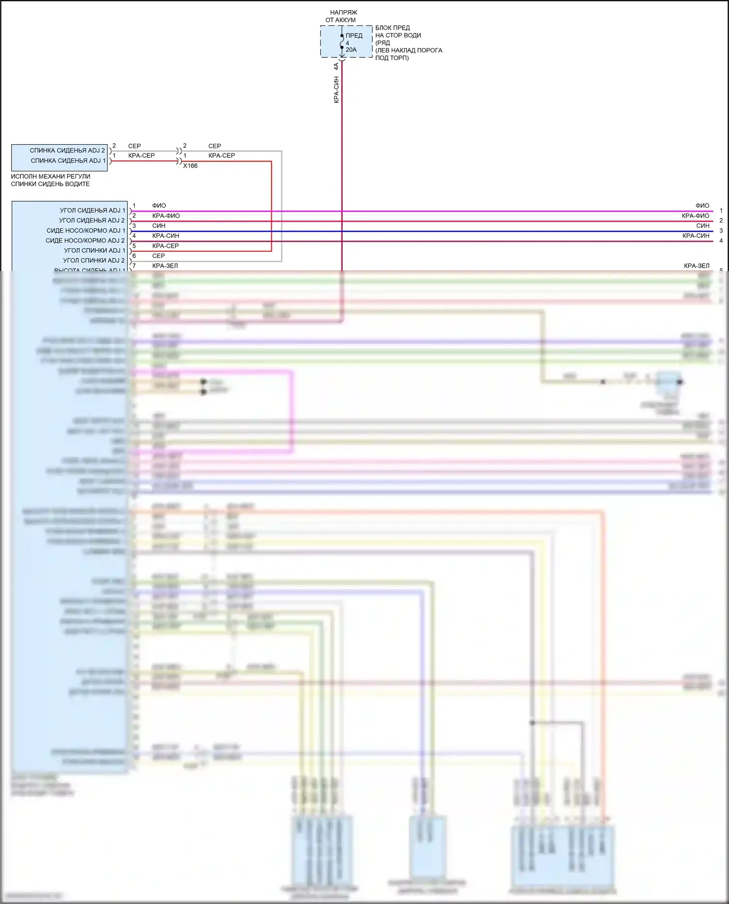 Macan Porsche I рестайлинг (2018-2021): Электросхема сиденья памяти водителя (1 из 2) 