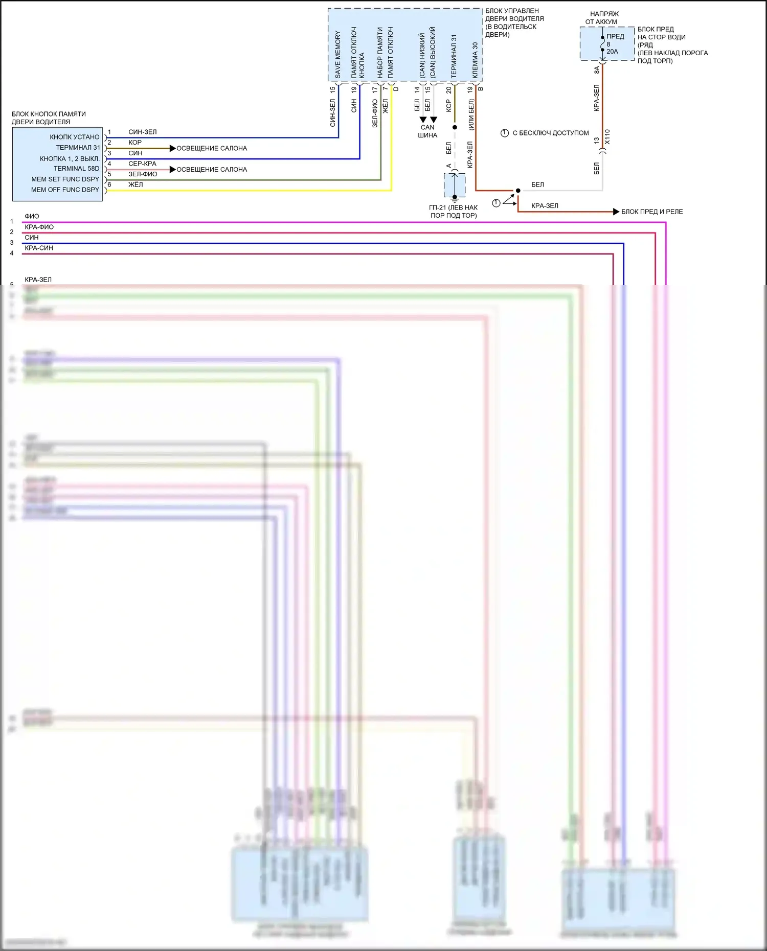 Macan Porsche I рестайлинг (2018-2021): Электросхема сиденья памяти водителя (2 из 2) 
