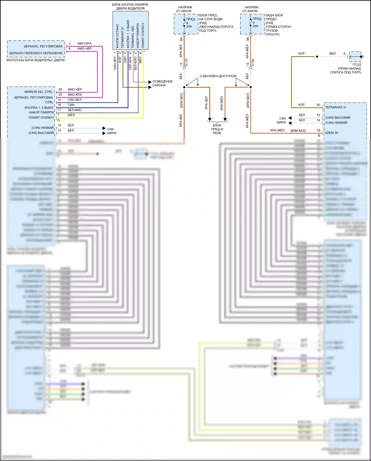 Macan Porsche I рестайлинг (2018-2021): Электросхема зеркал памяти 