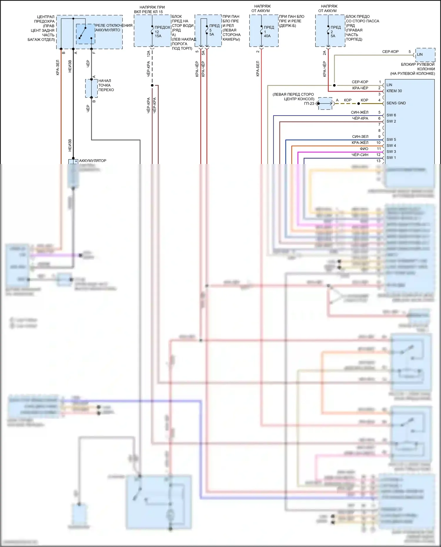 Macan Porsche I рестайлинг (2018-2021): Электросхема стартера 