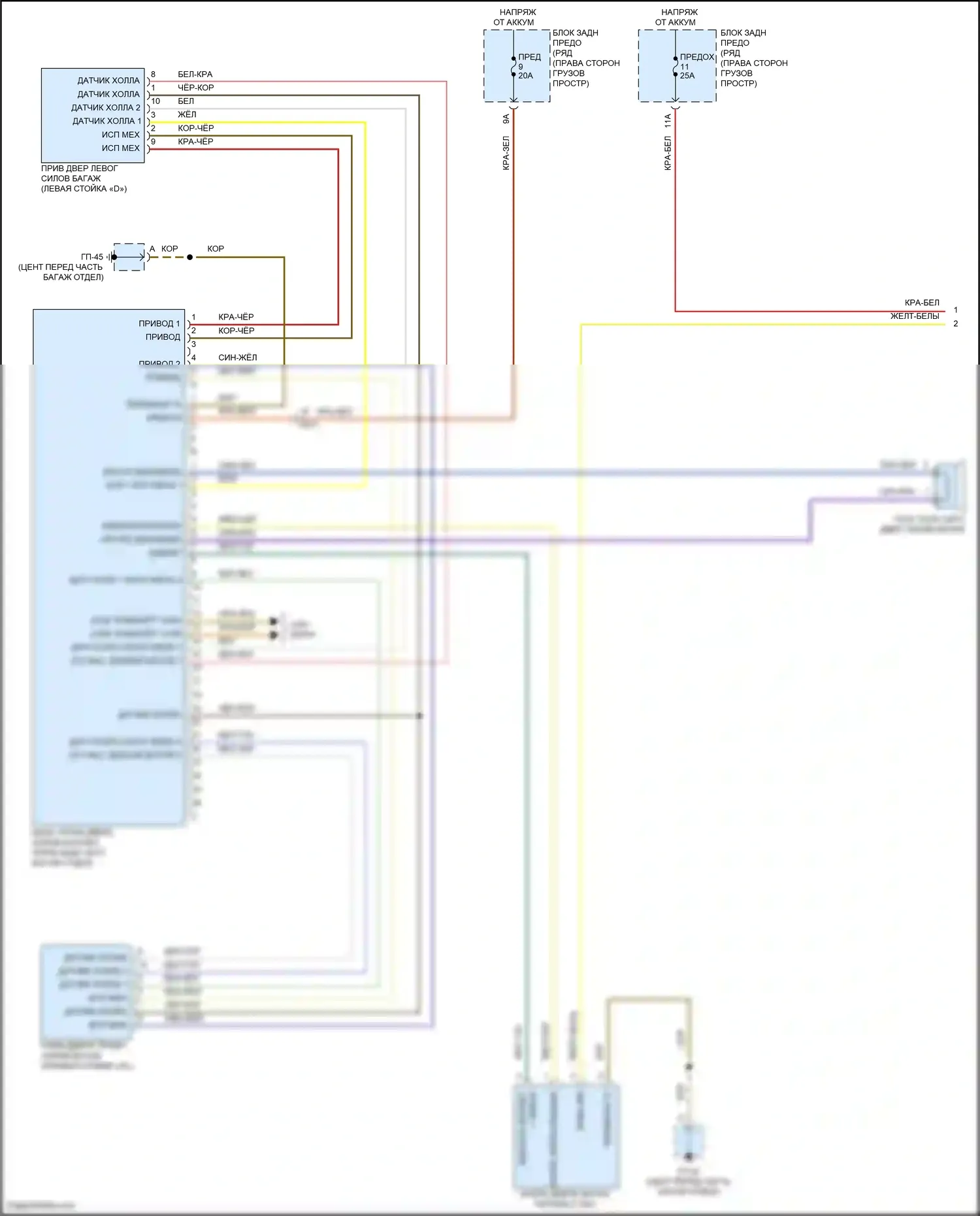Macan Porsche I (2014-2019): Электросхема открытия дверей багажника и лючка топливного бака (1 из 2) 