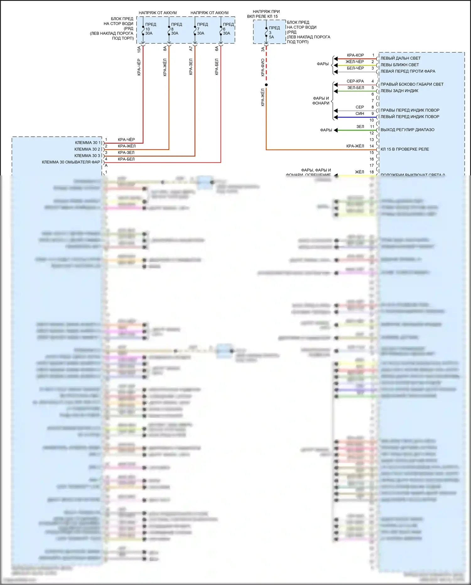 Macan Porsche I (2014-2019): Электросхема контроллера передней панели 