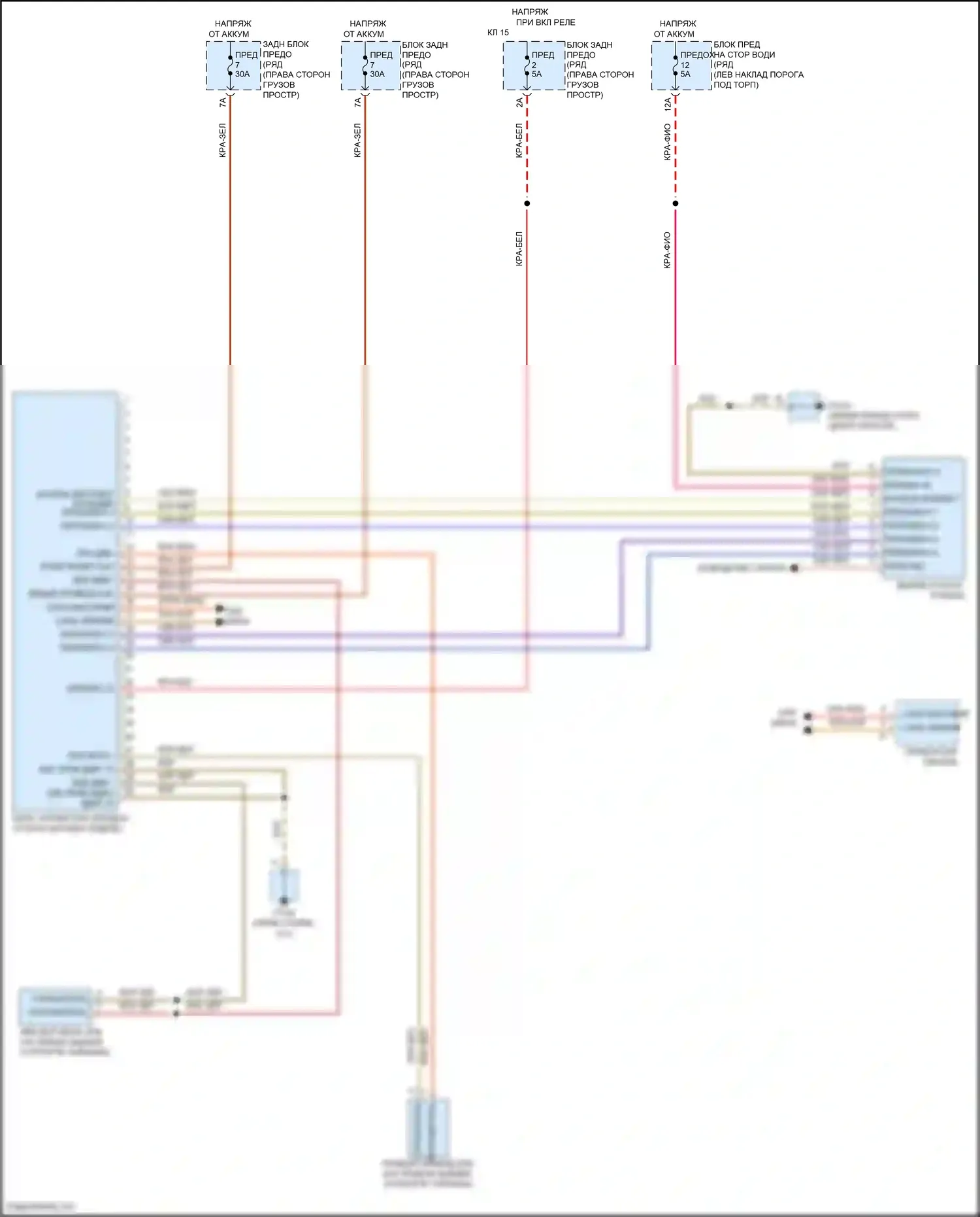 Macan Porsche I (2014-2019): Электронная электросхема ручника 