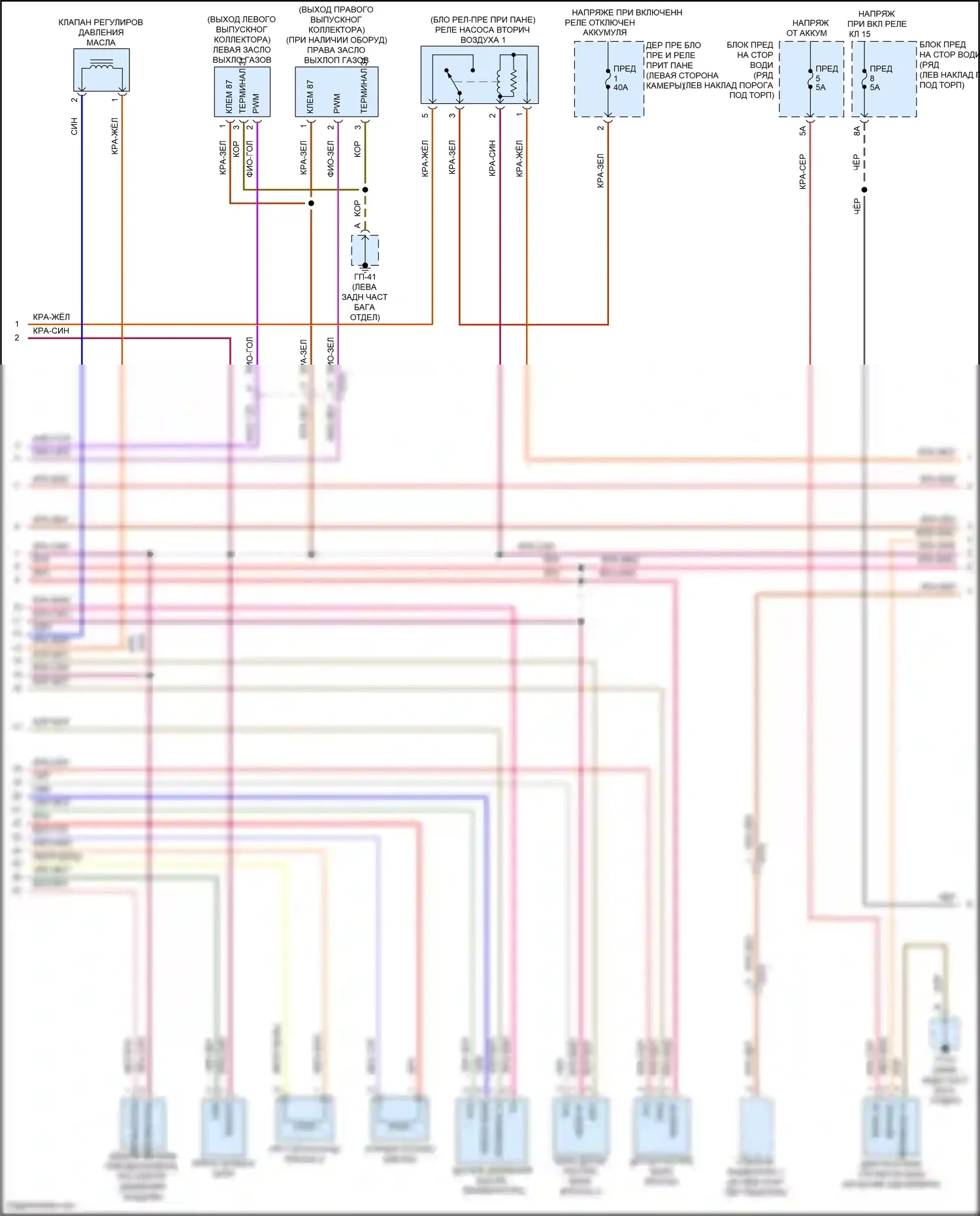 Macan Porsche I (2014-2019): Электросхема двигателя 3,6л турбо (4 из 6) 