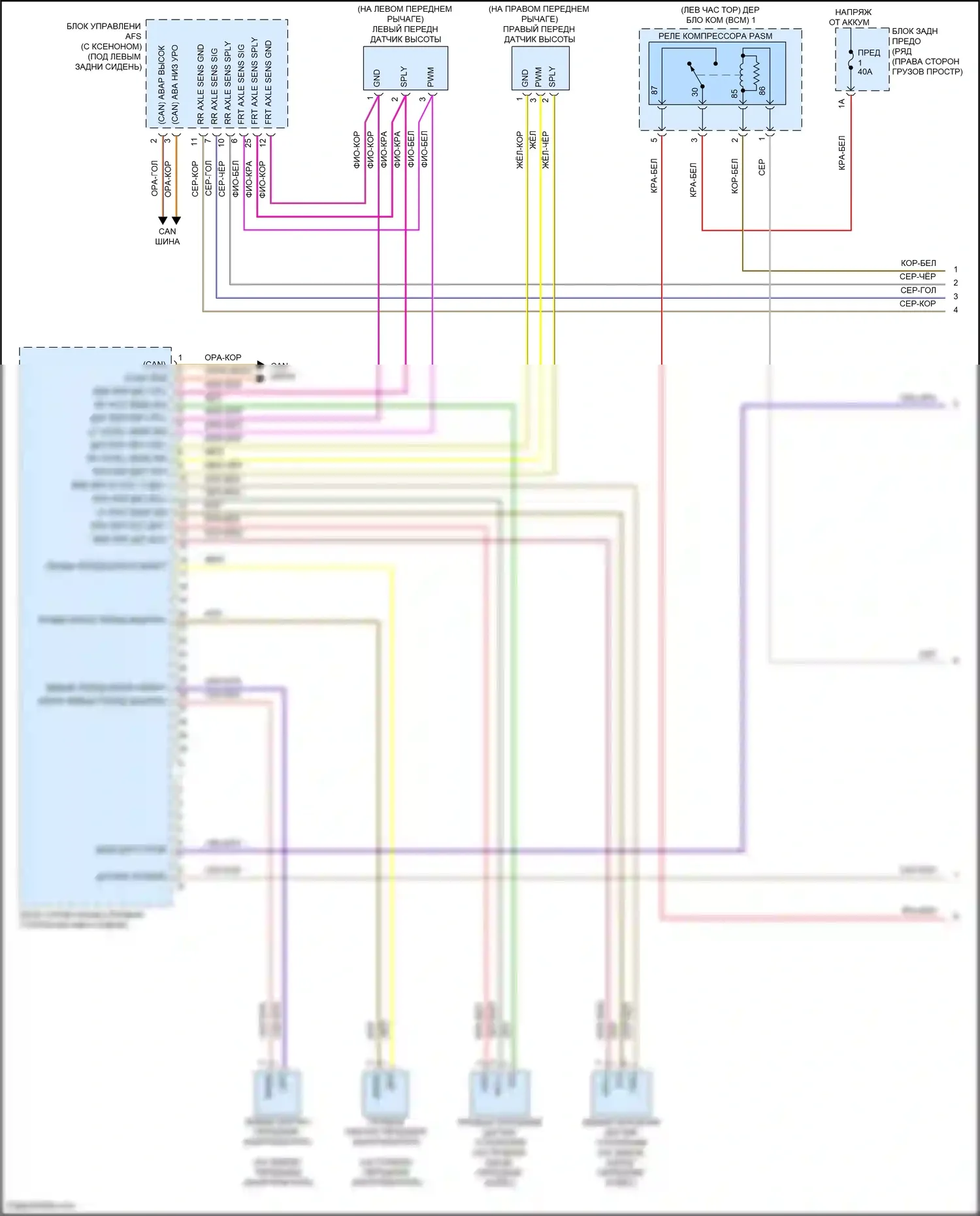 Macan Porsche I (2014-2019): Электросхема электронной подвески (1 из 2) 