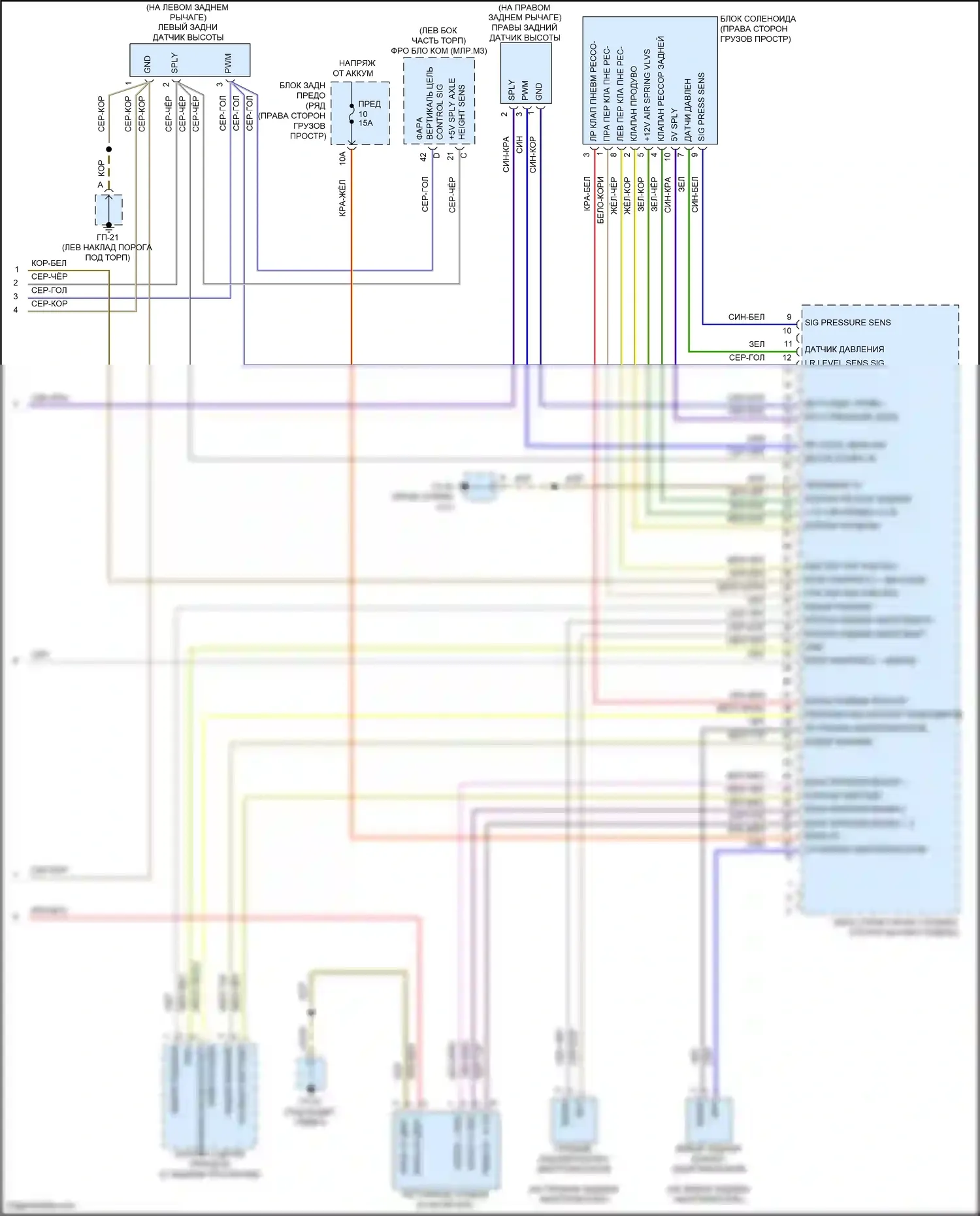 Macan Porsche I (2014-2019): Электросхема электронной подвески (2 из 2) 