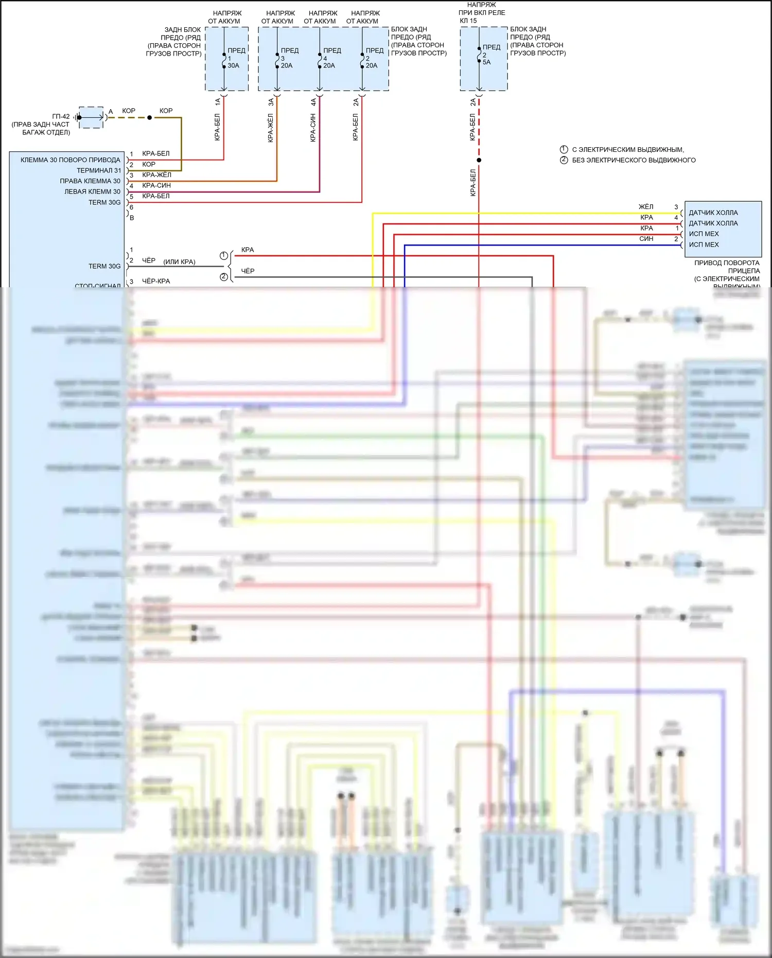 Macan Porsche I (2014-2019): Электросхема буксировки прицепа 