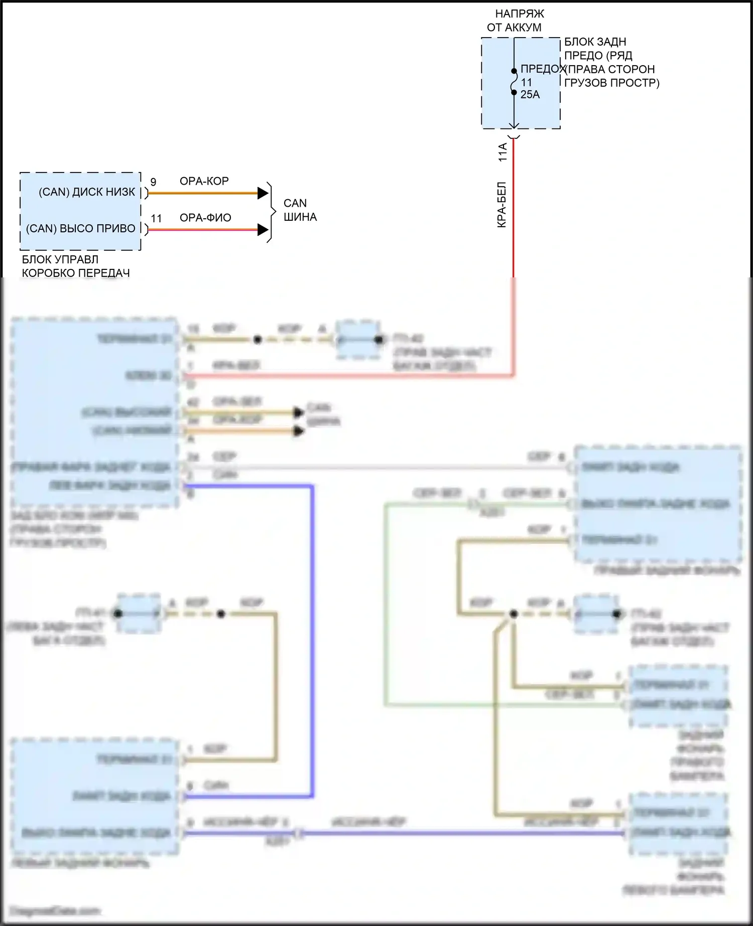 Macan Porsche I (2014-2019): Электросхема фонарей заднего хода 