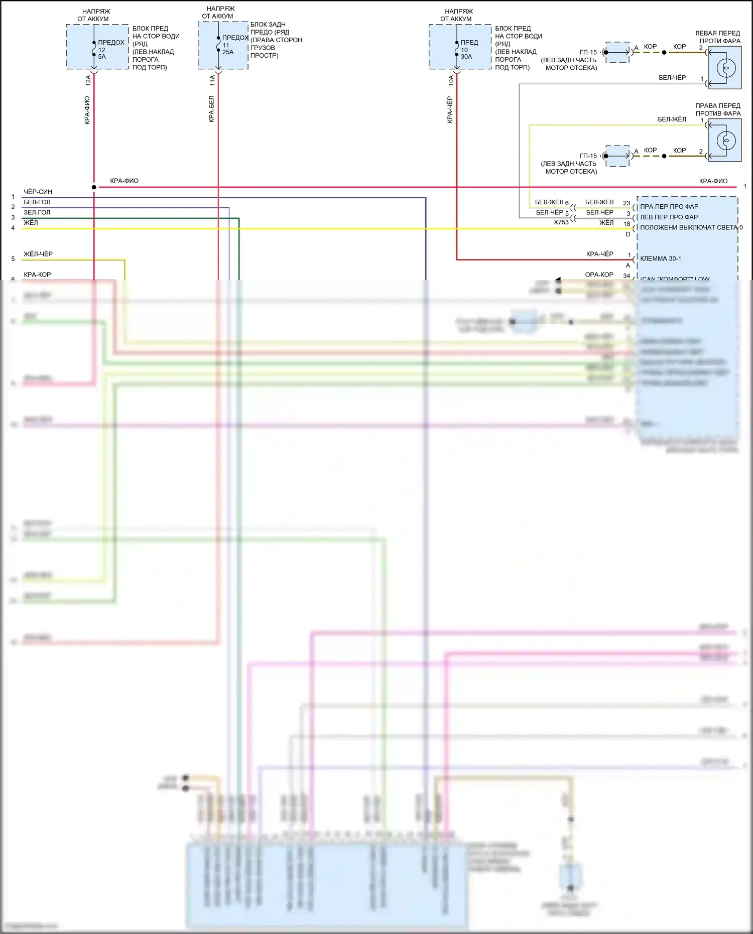 Macan Porsche I (2014-2019): Электросхема фар (2 из 3) 