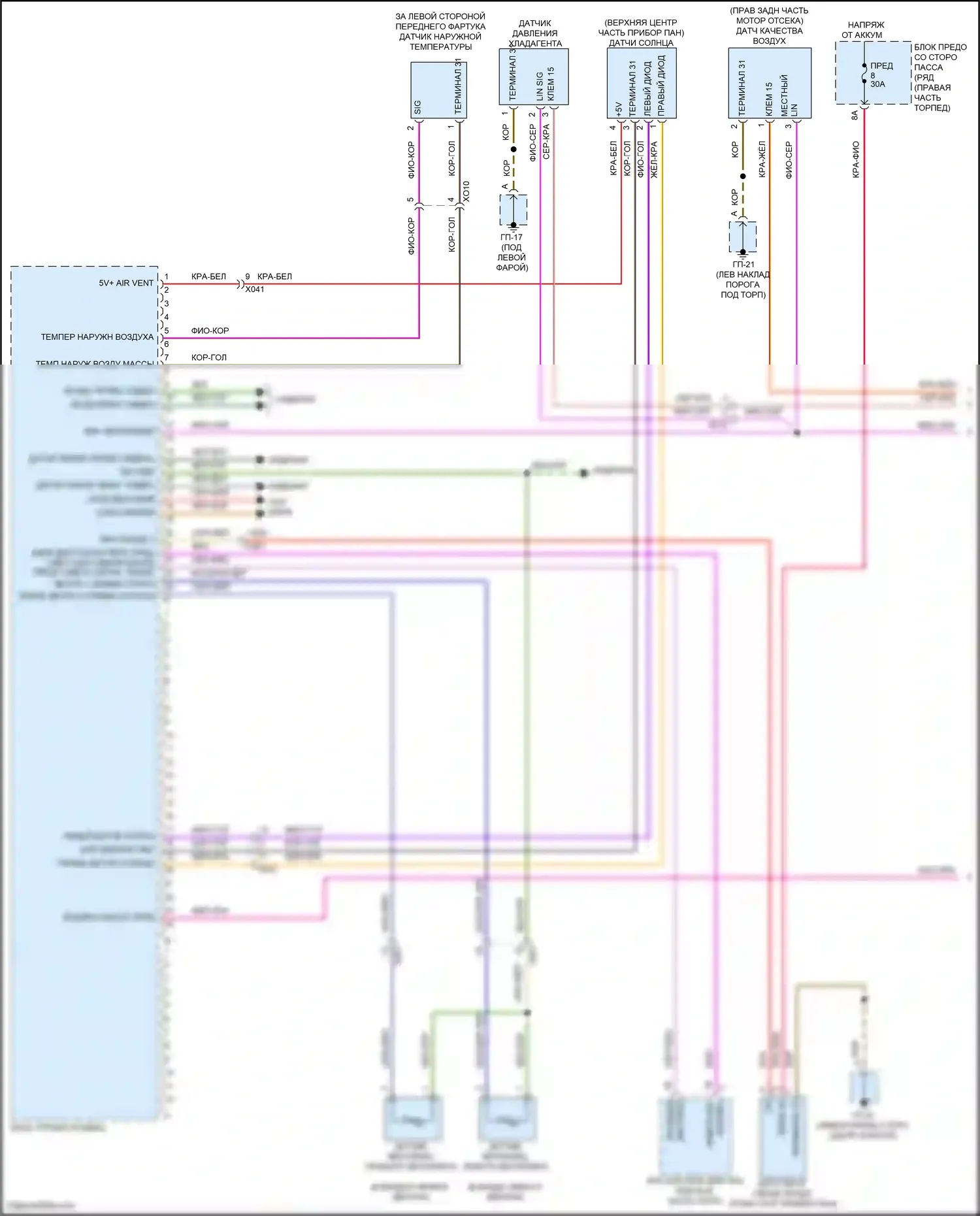 Macan Porsche I (2014-2019): Электросхема климат контроля (1 из 4) 
