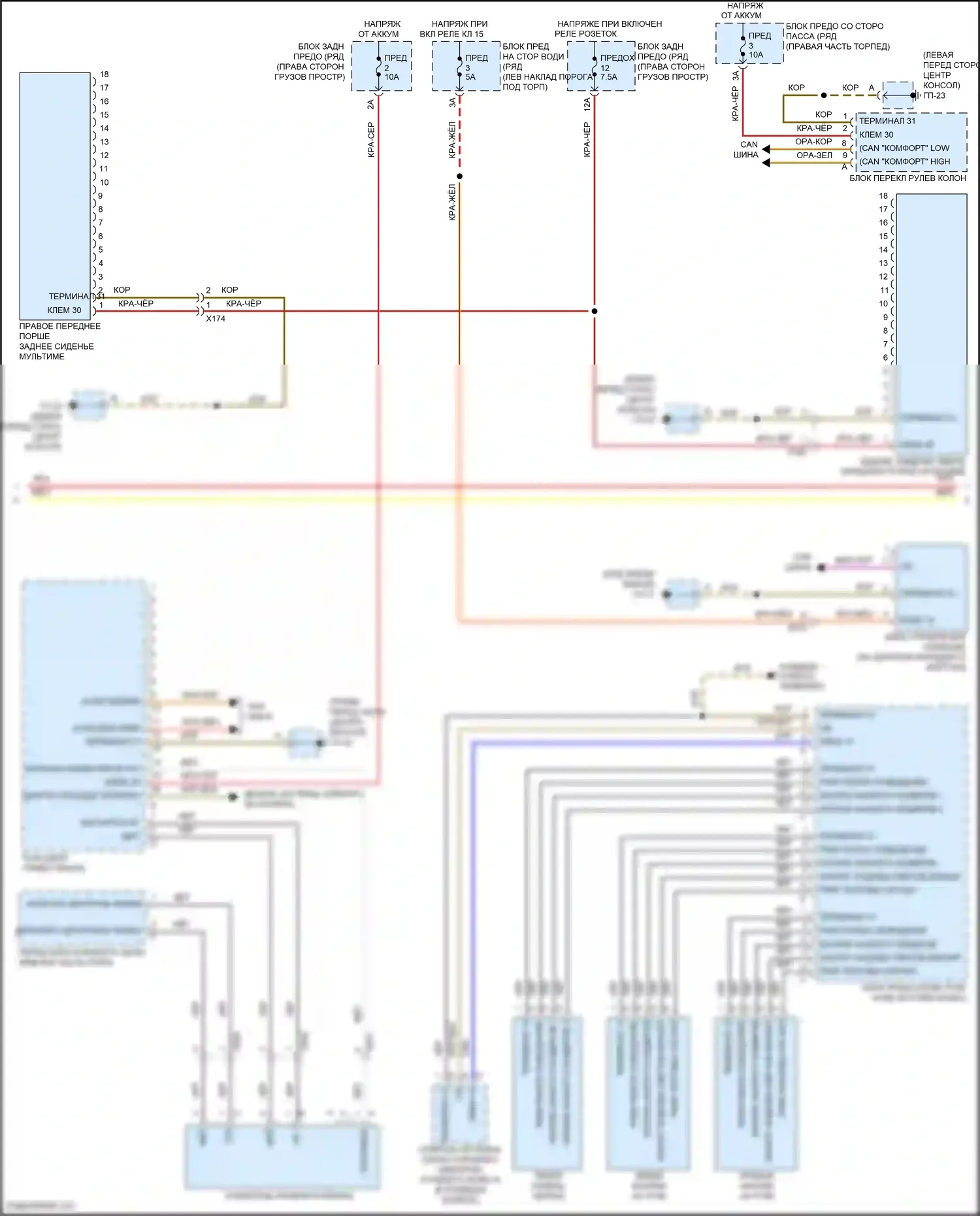 Macan Porsche I (2014-2019): Электросхема магнитолы премиум-класса, с бирместер (2 из 4) 