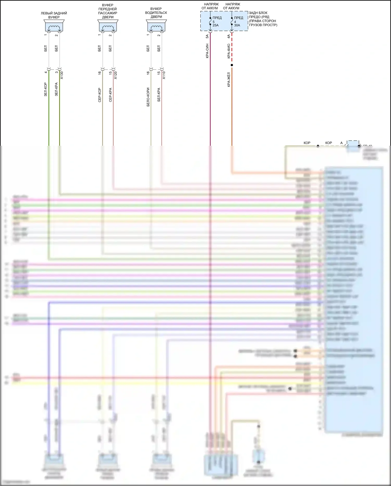 Macan Porsche I (2014-2019): Электросхема магнитолы премиум-класса, с бирместер (4 из 4) 