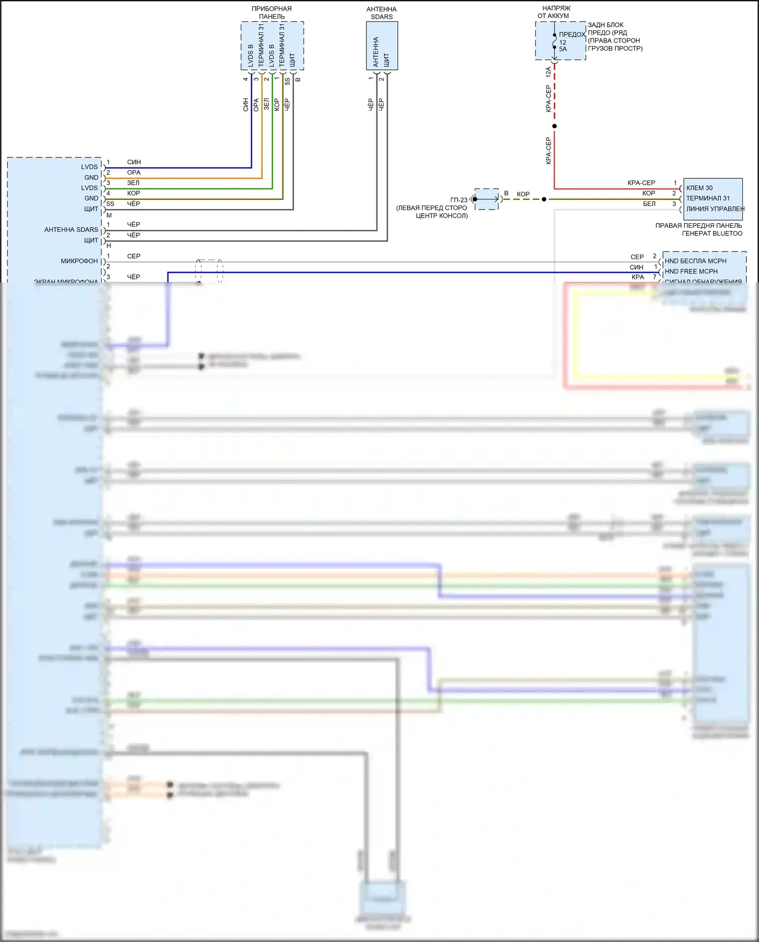Macan Porsche I (2014-2019): Электросхема магнитолы премиум-класса, с bose (1 из 3) 