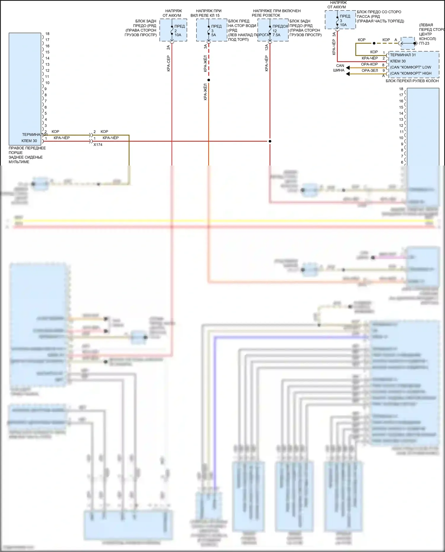 Macan Porsche I (2014-2019): Электросхема магнитолы премиум-класса, с bose (2 из 3) 