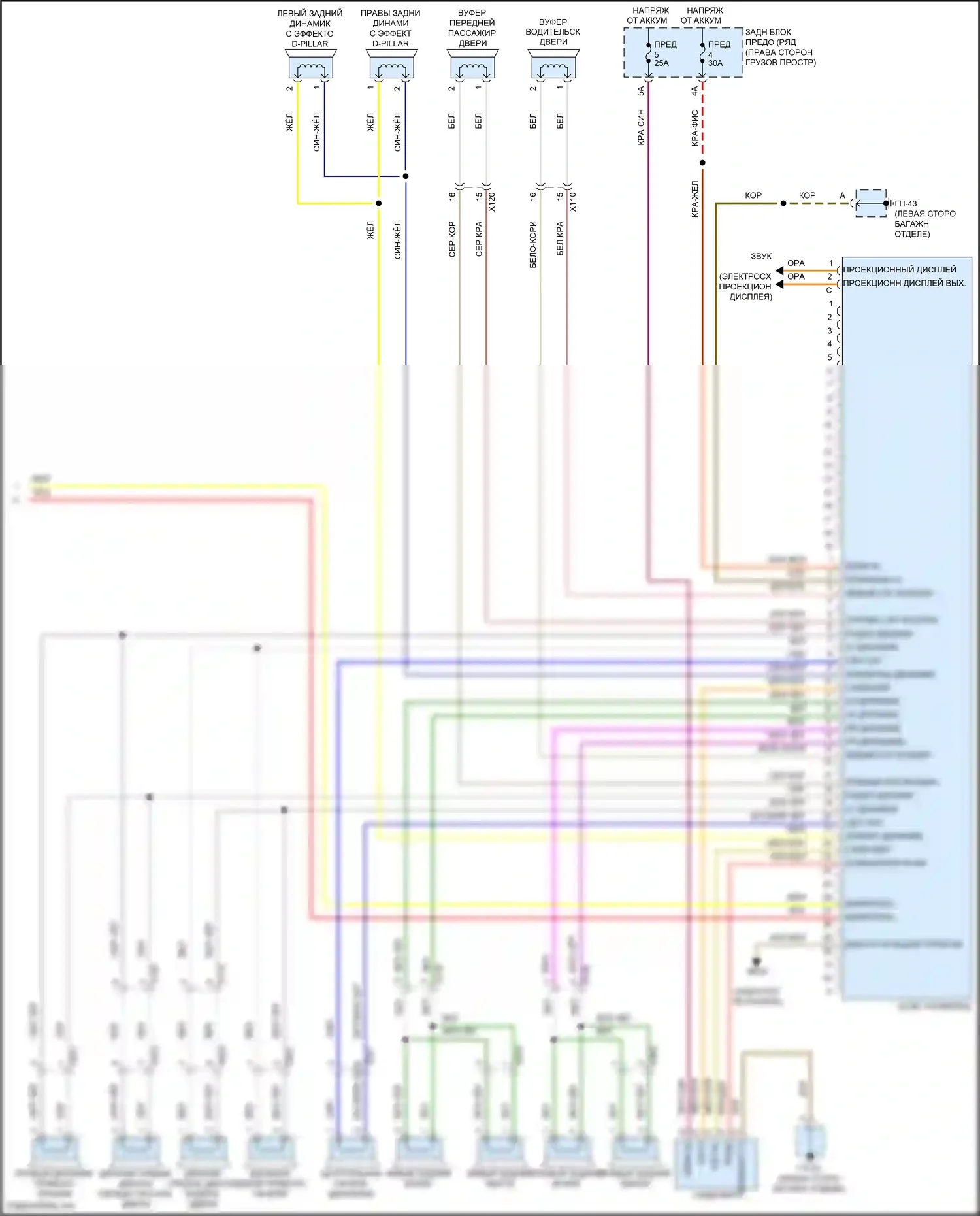Macan Porsche I (2014-2019): Электросхема магнитолы премиум-класса, с bose (3 из 3) 