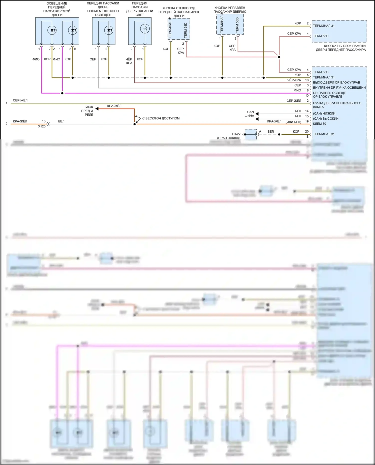 Macan Porsche I (2014-2019): Электросхема освещения салона (3 из 4) 