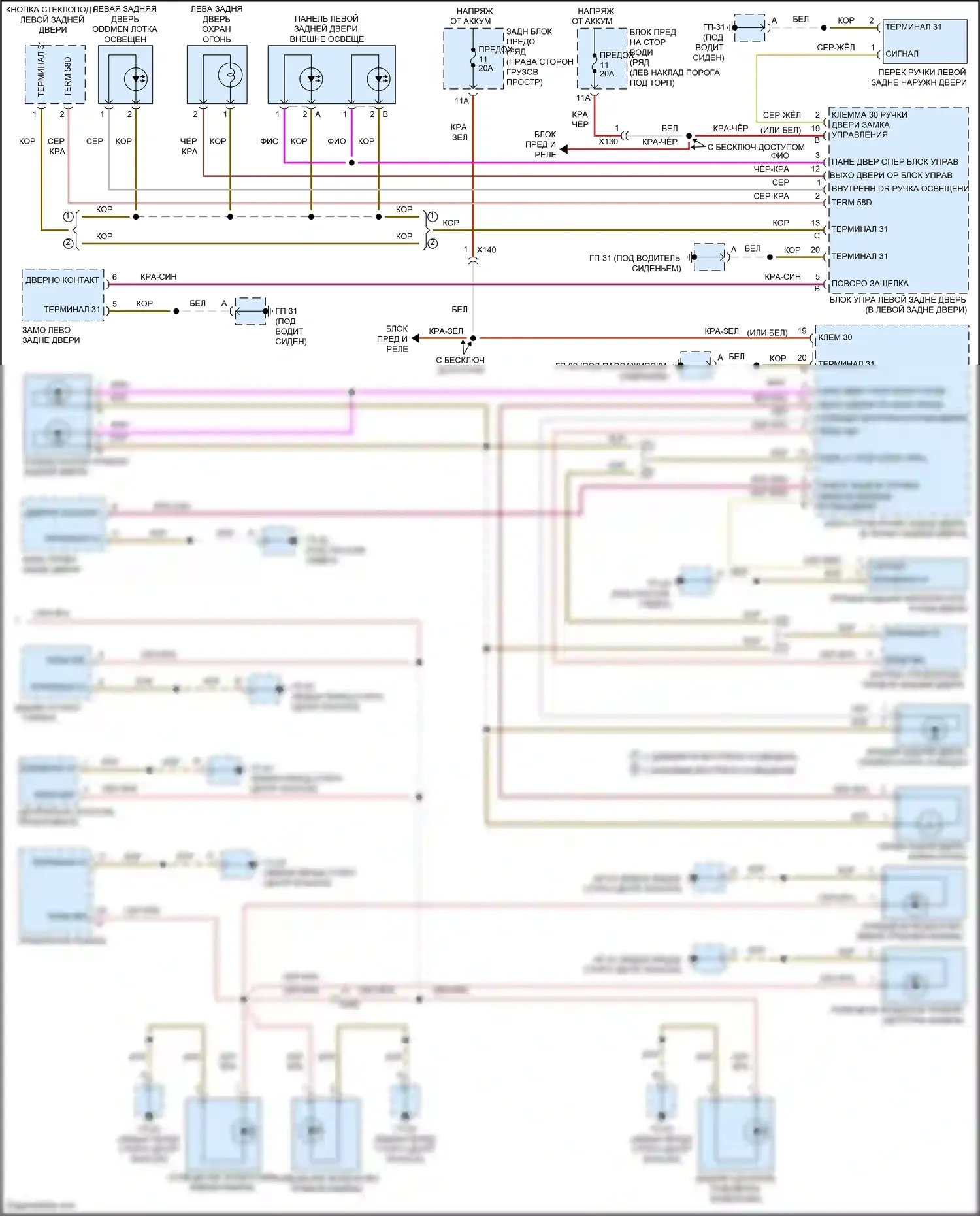 Macan Porsche I (2014-2019): Электросхема освещения салона (4 из 4) 