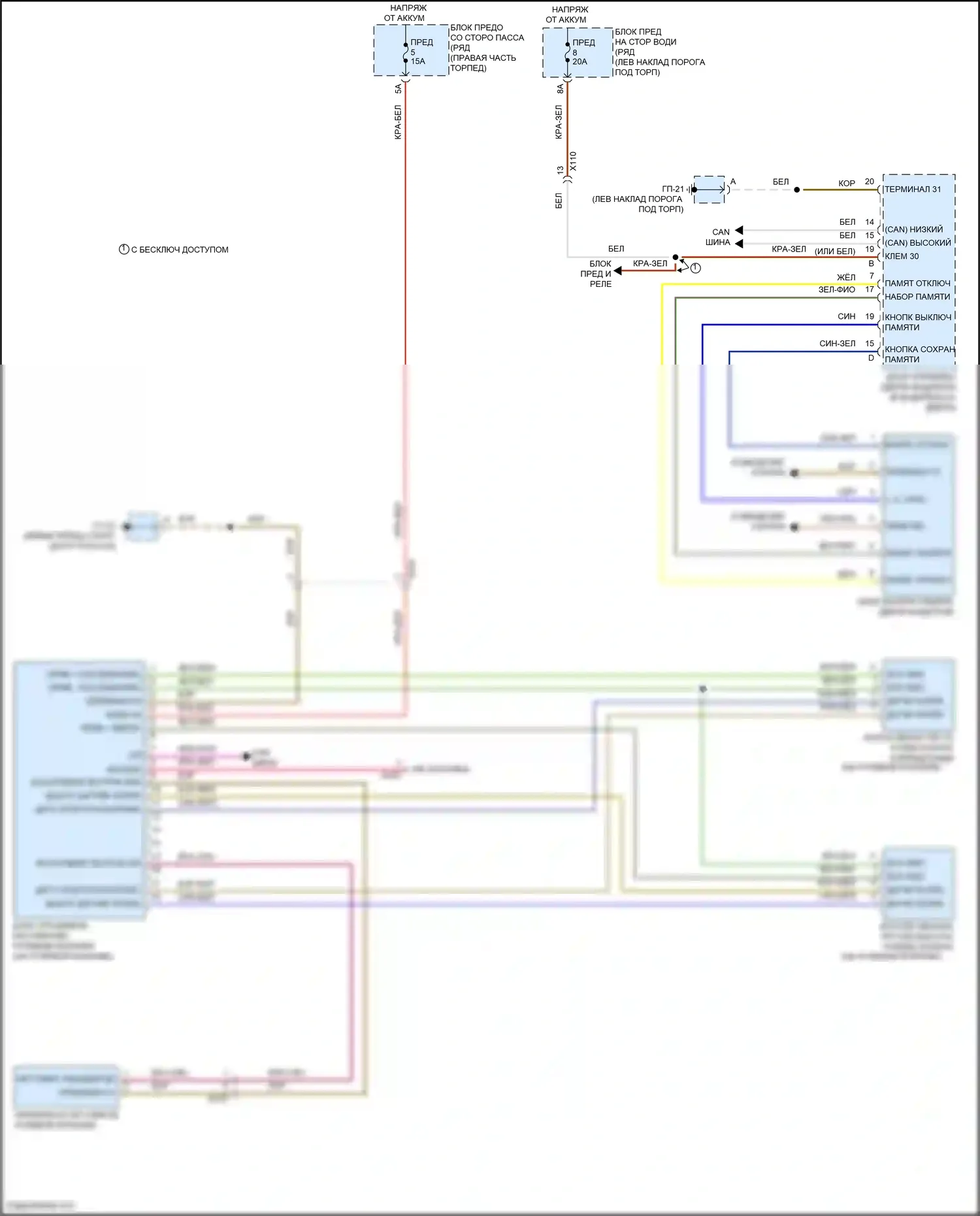 Macan Porsche I (2014-2019): Электросхема памяти рулевой колонки 