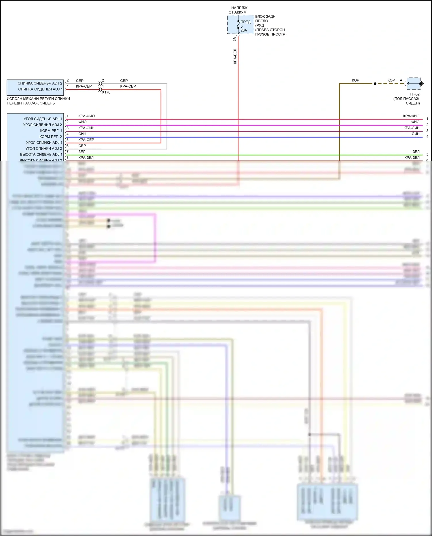 Macan Porsche I (2014-2019): Электросхема сиденья памяти пассажира (1 из 2) 