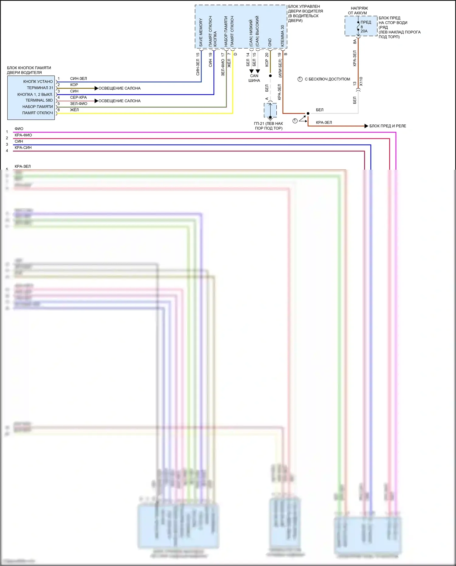 Macan Porsche I (2014-2019): Электросхема сиденья памяти водителя (2 из 2) 