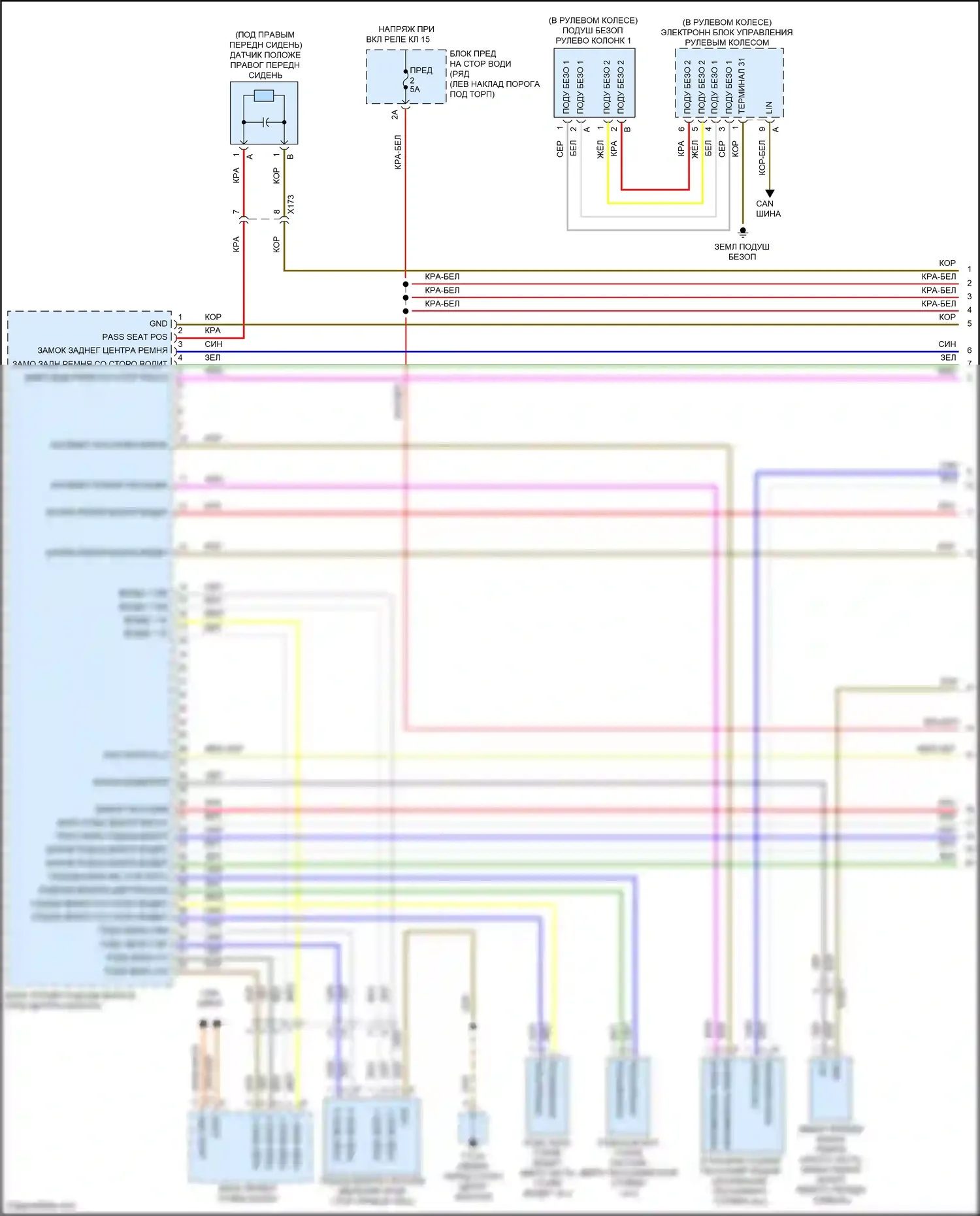 Macan Porsche I (2014-2019): Электросхема подушек безопасности (1 из 3) 