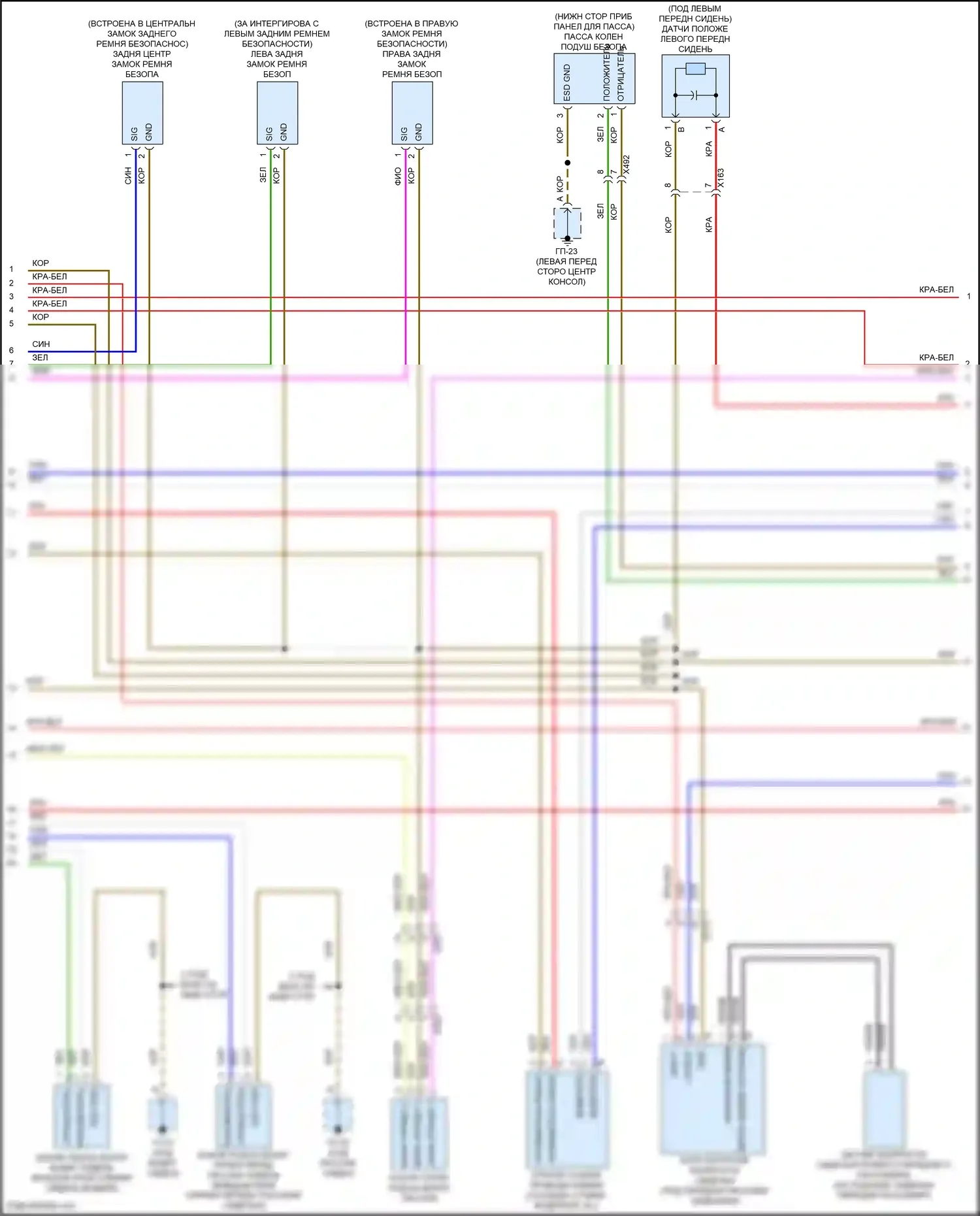 Macan Porsche I (2014-2019): Электросхема подушек безопасности (2 из 3) 