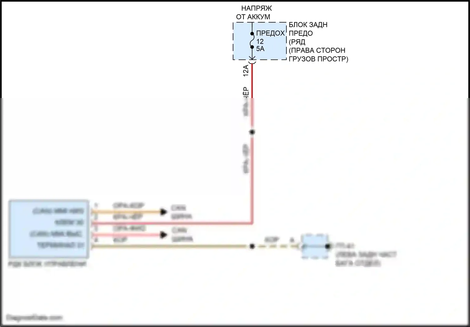 Macan Porsche I (2014-2019): Электросхема помощников водителя 
