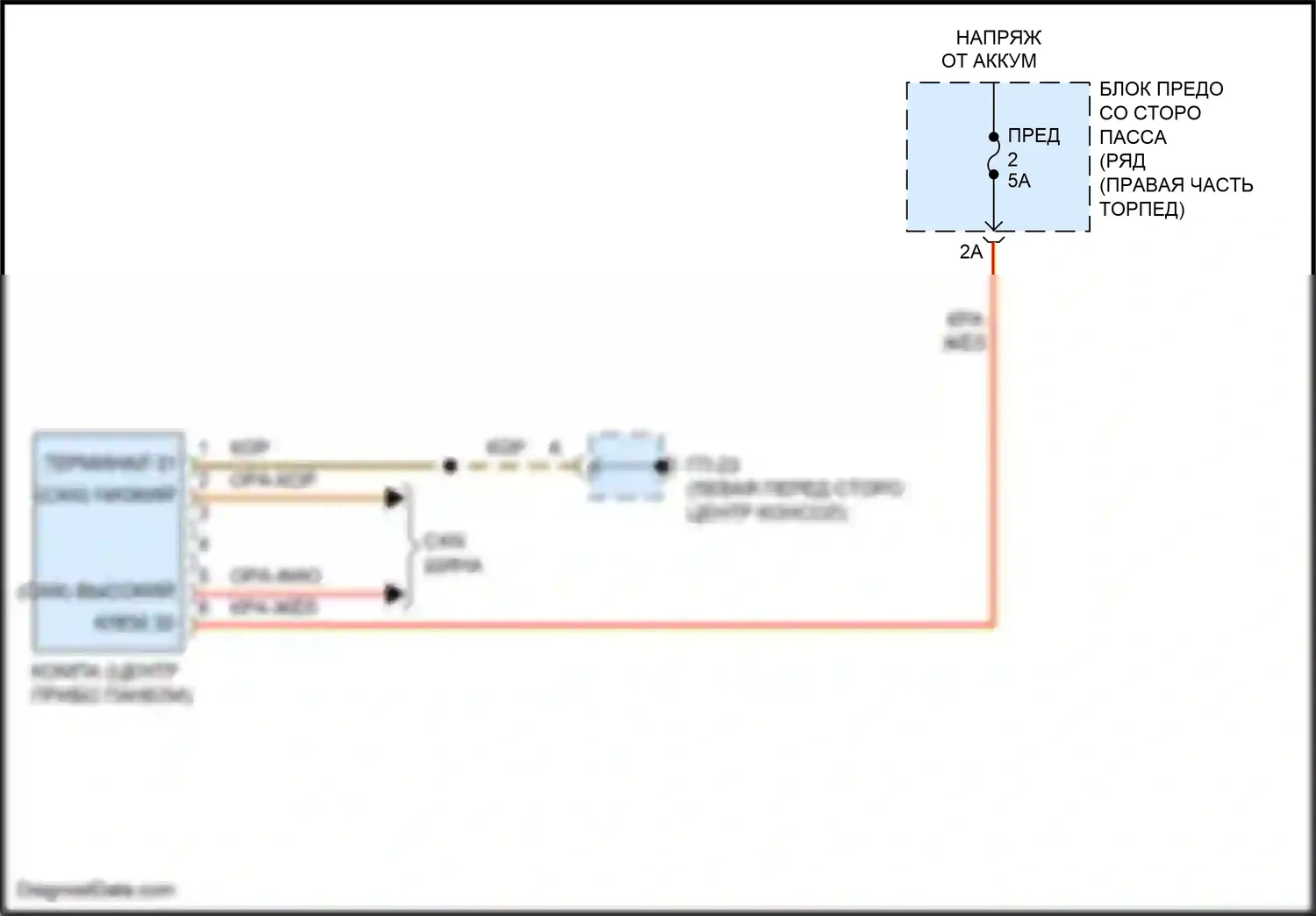 Macan Porsche I (2014-2019): Электросхема электронного компаса 