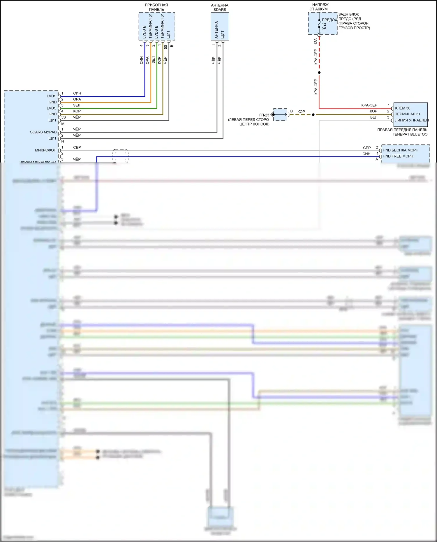 Macan Porsche I (2014-2019): Электросхема навигации, с ask (1 из 3) 