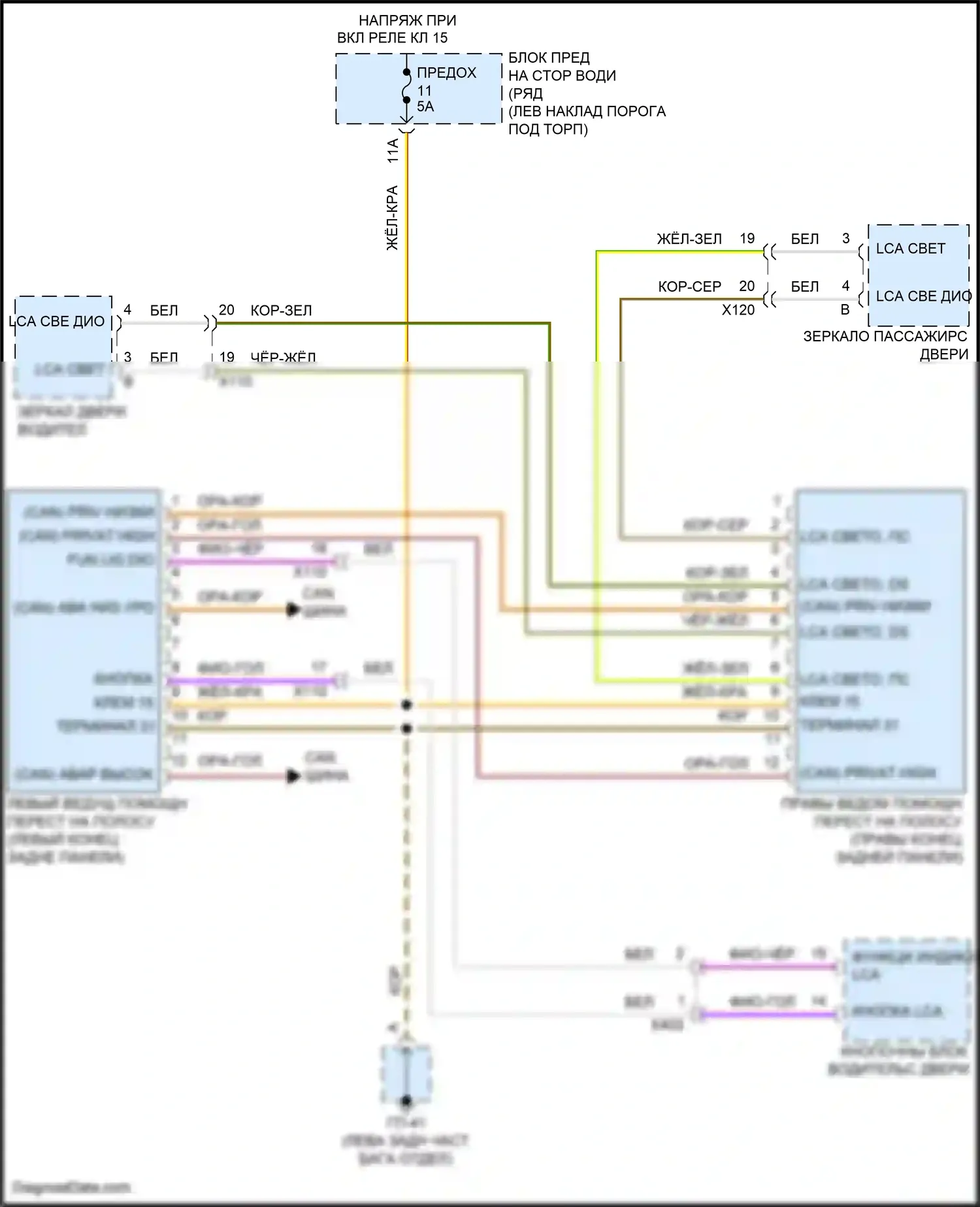 Macan Porsche I (2014-2019): Электросхема помощи при смене полосы движения 