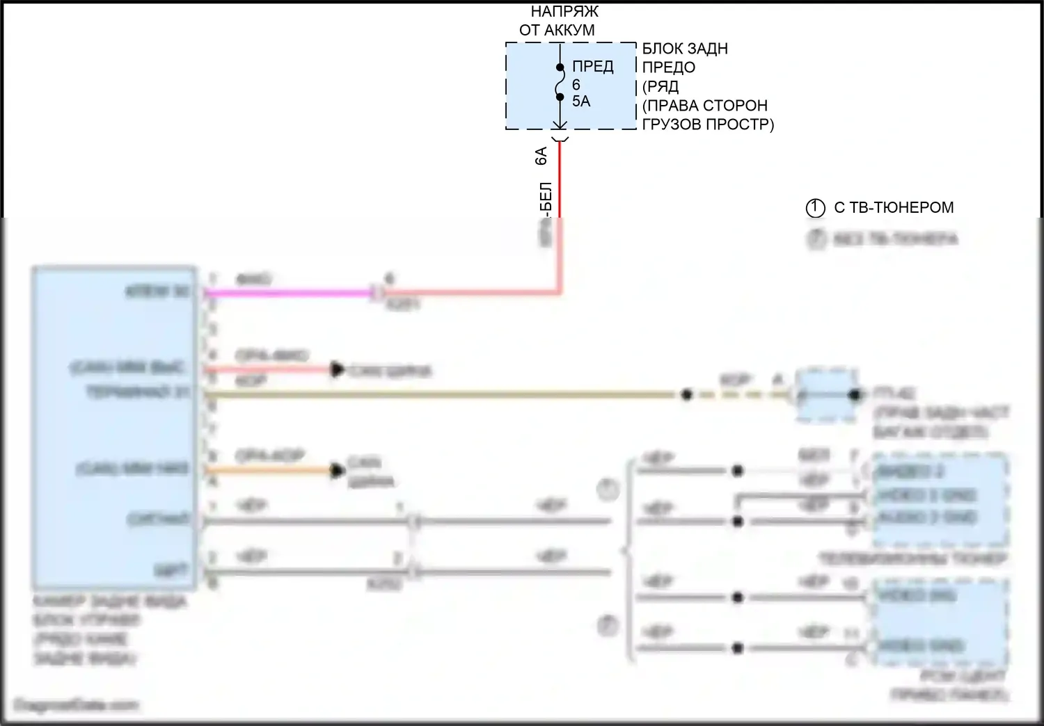 Macan Porsche I (2014-2019): Электросхема задней камеры 