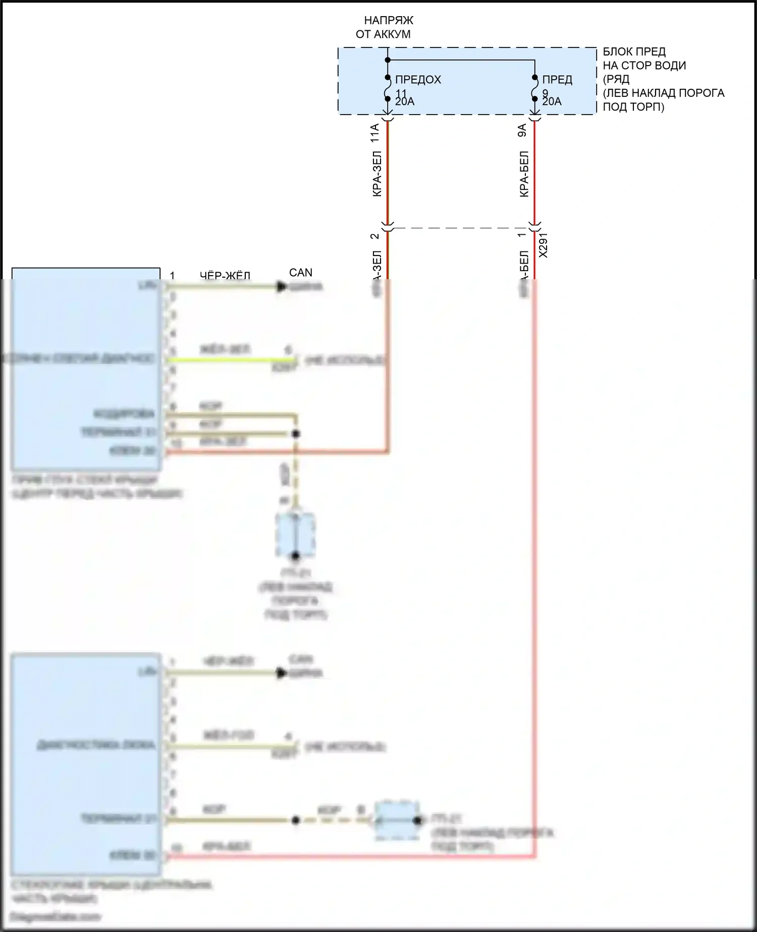 Macan Porsche I (2014-2019): Электросхема складной крыши/люка 